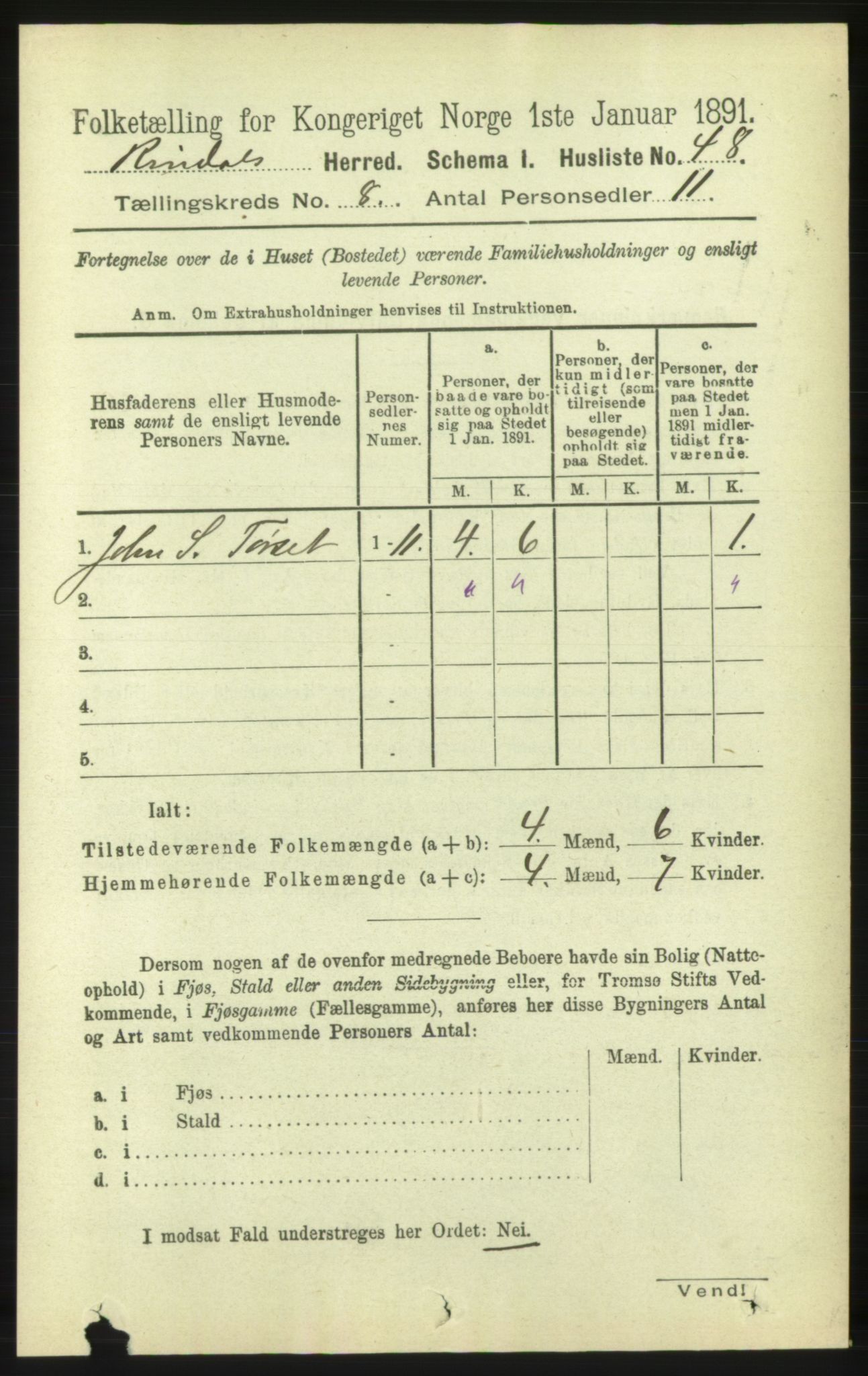 RA, 1891 census for 1567 Rindal, 1891, p. 2455