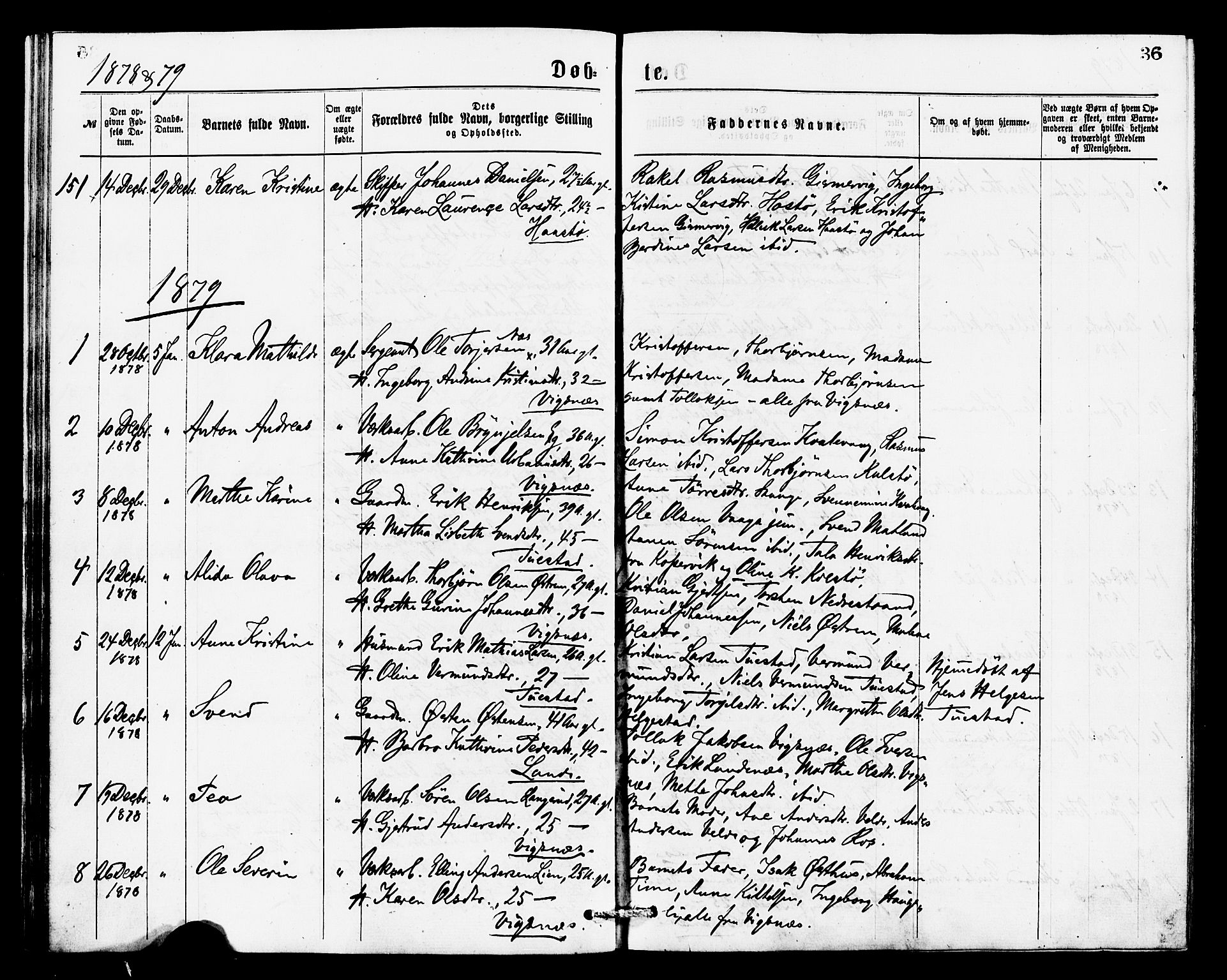 Avaldsnes sokneprestkontor, SAST/A -101851/H/Ha/Haa/L0013: Parish register (official) no. A 13, 1876-1879, p. 36