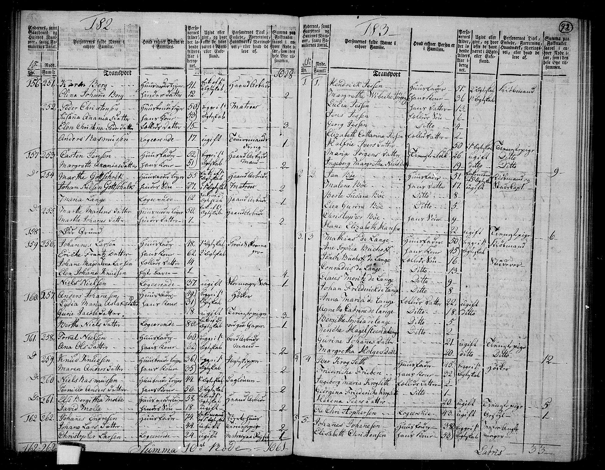 RA, 1801 census for 1301 Bergen, 1801, p. 91b-92a
