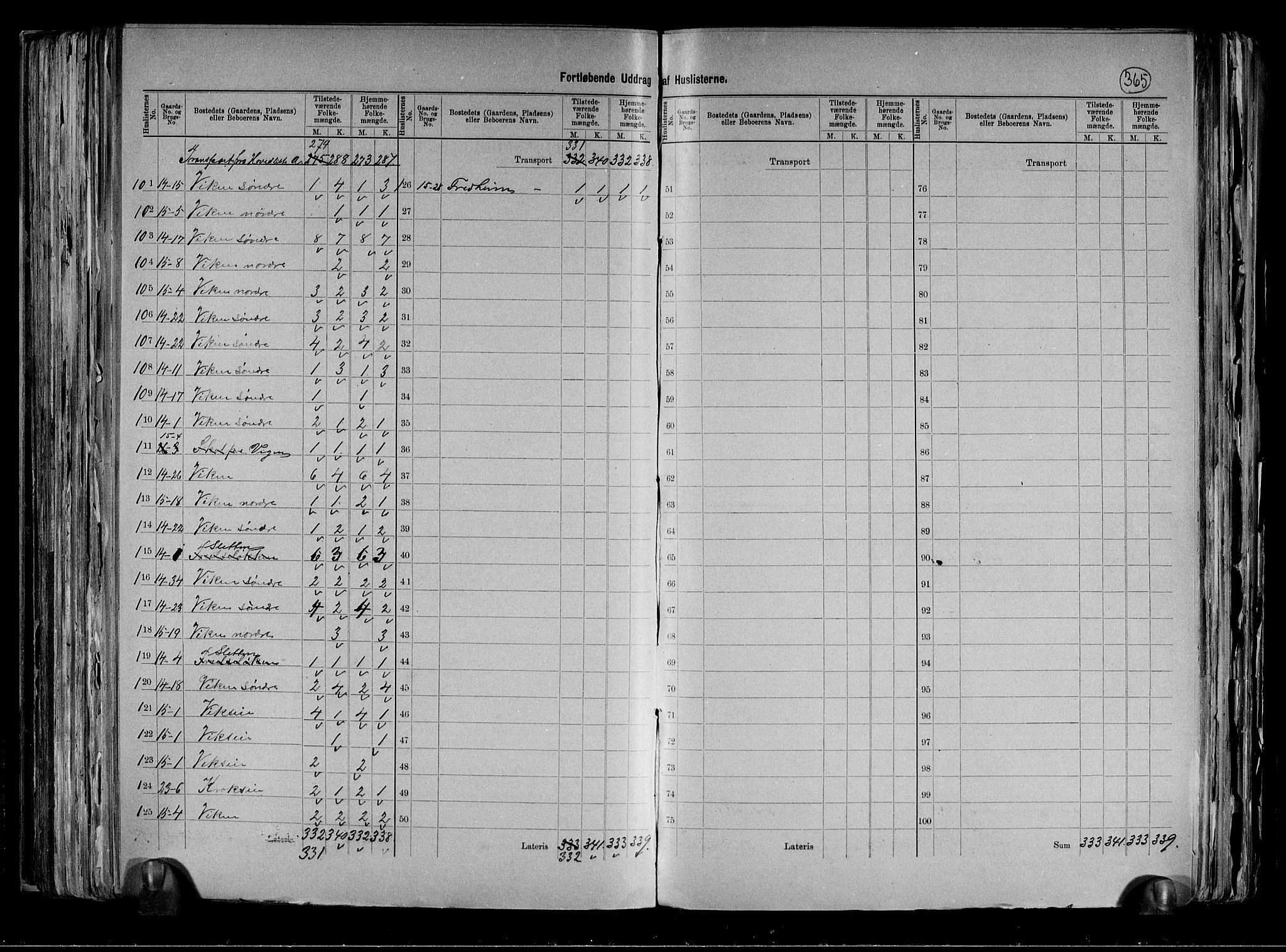 RA, 1891 census for 0625 Nedre Eiker, 1891, p. 12