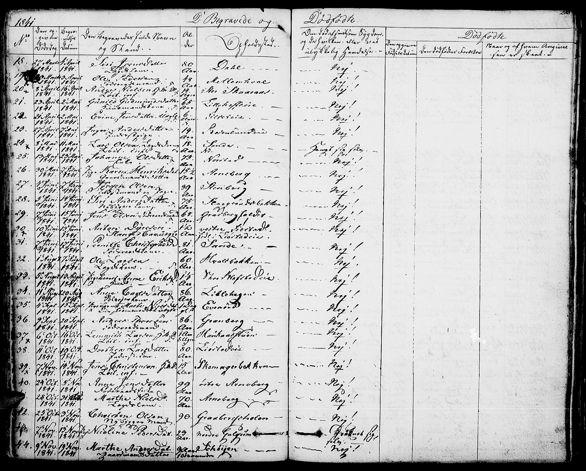 Romedal prestekontor, AV/SAH-PREST-004/K/L0003: Parish register (official) no. 3, 1829-1846, p. 288