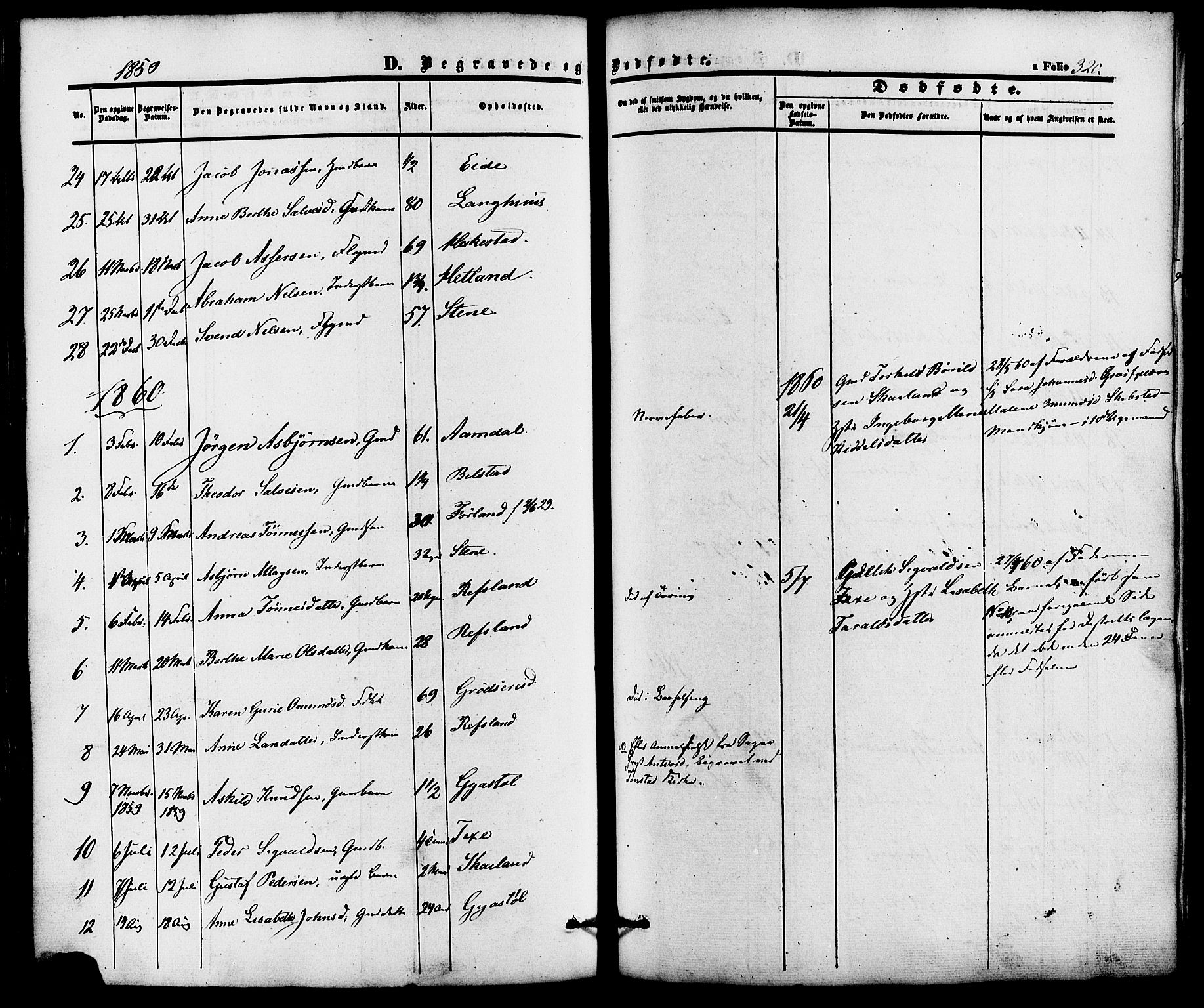 Lund sokneprestkontor, AV/SAST-A-101809/S06/L0010: Parish register (official) no. A 9, 1854-1886, p. 320