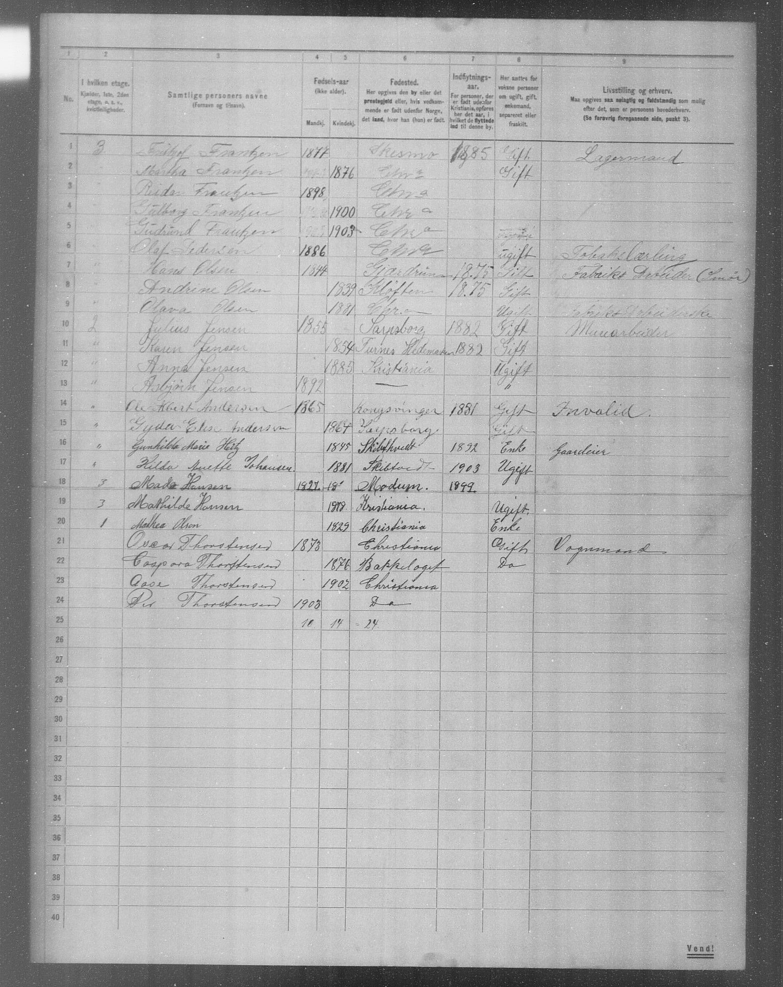 OBA, Municipal Census 1904 for Kristiania, 1904, p. 9995