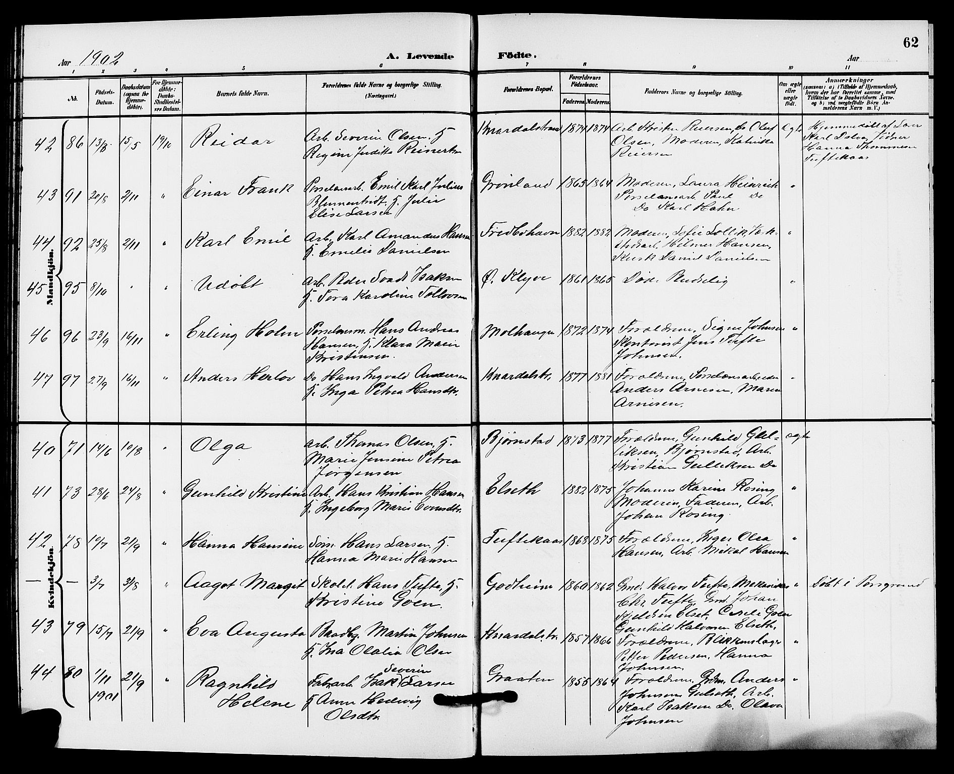 Solum kirkebøker, AV/SAKO-A-306/G/Ga/L0008: Parish register (copy) no. I 8, 1898-1909, p. 62