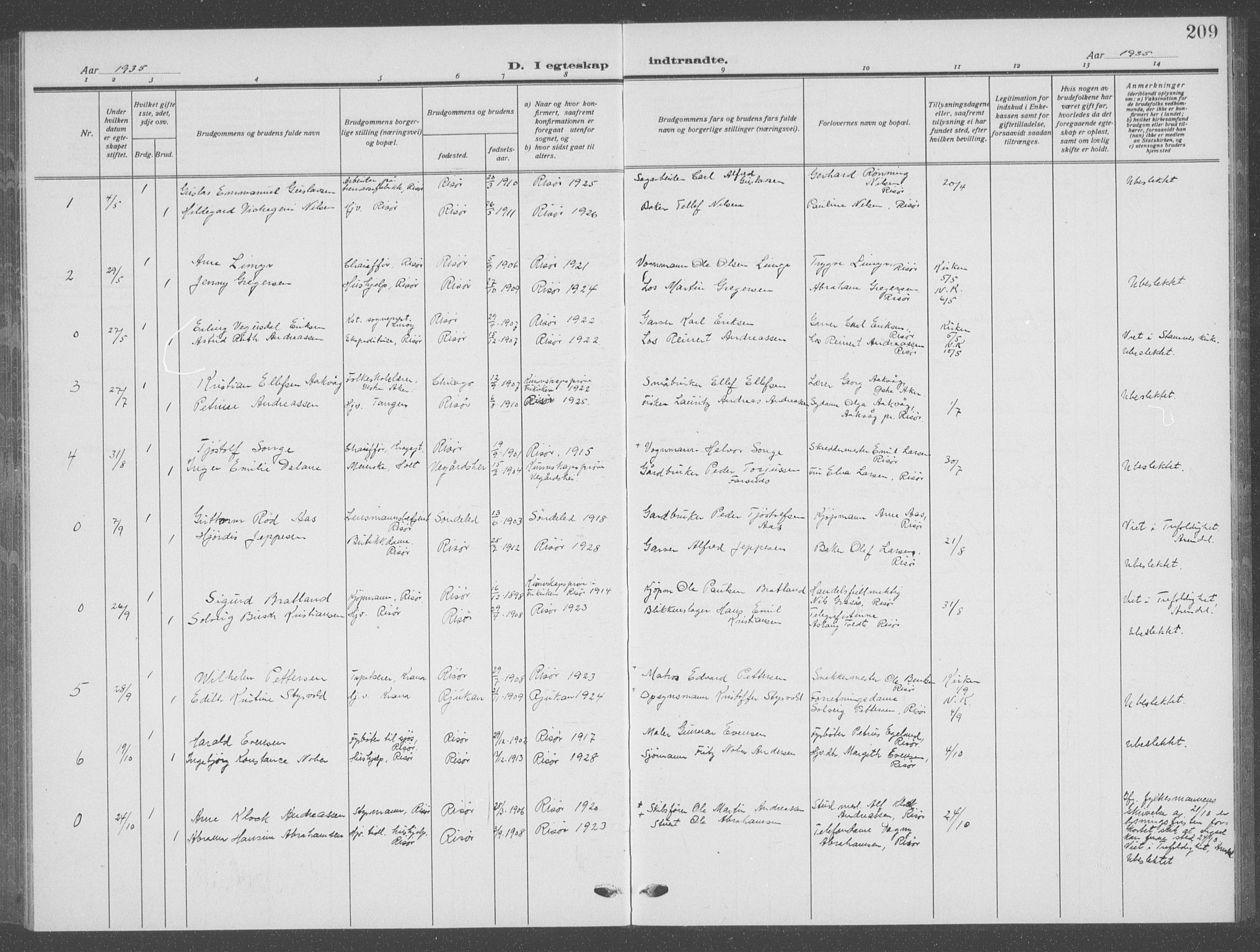 Risør sokneprestkontor, SAK/1111-0035/F/Fb/L0009: Parish register (copy) no. B 9, 1922-1939, p. 209