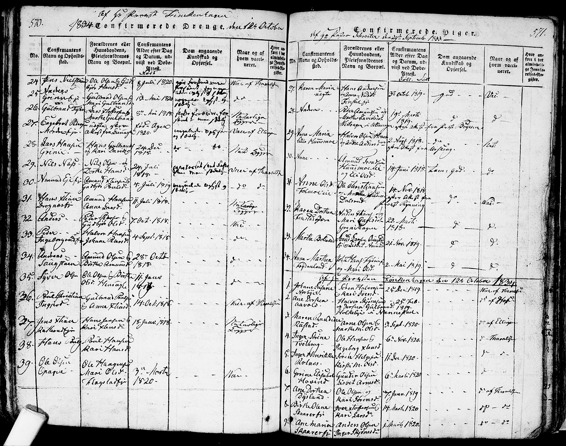 Nes prestekontor Kirkebøker, SAO/A-10410/F/Fa/L0005: Parish register (official) no. I 5, 1815-1835, p. 570-571