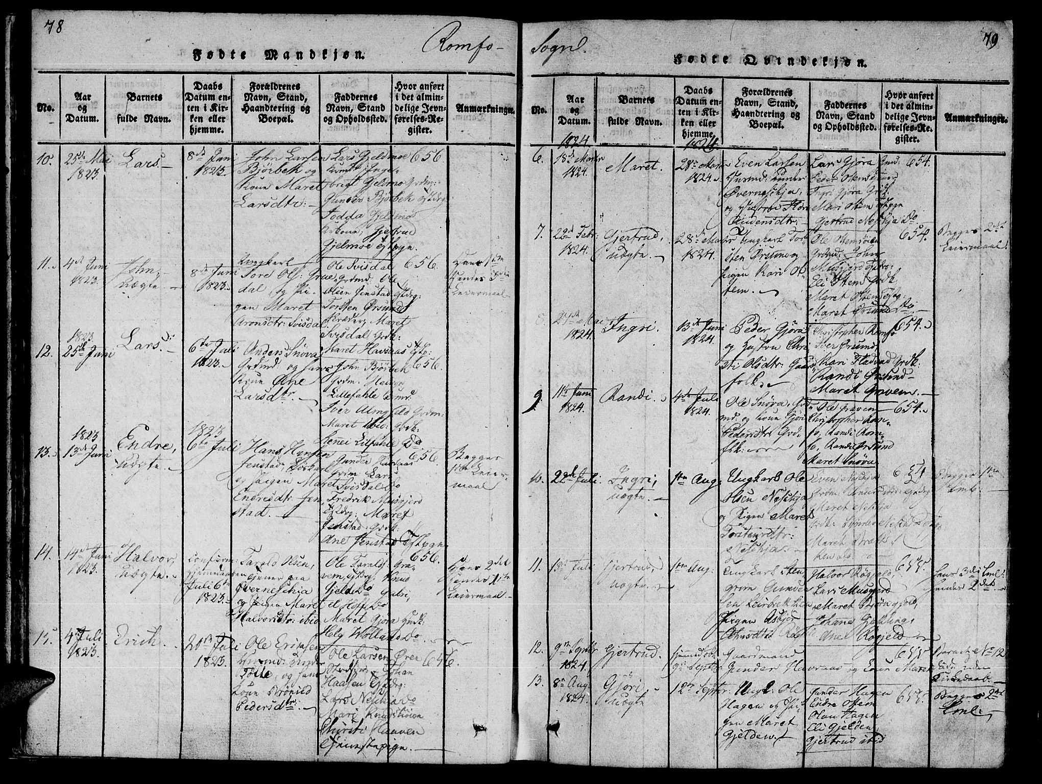 Ministerialprotokoller, klokkerbøker og fødselsregistre - Møre og Romsdal, AV/SAT-A-1454/590/L1010: Parish register (official) no. 590A03 /2, 1820-1832, p. 78-79