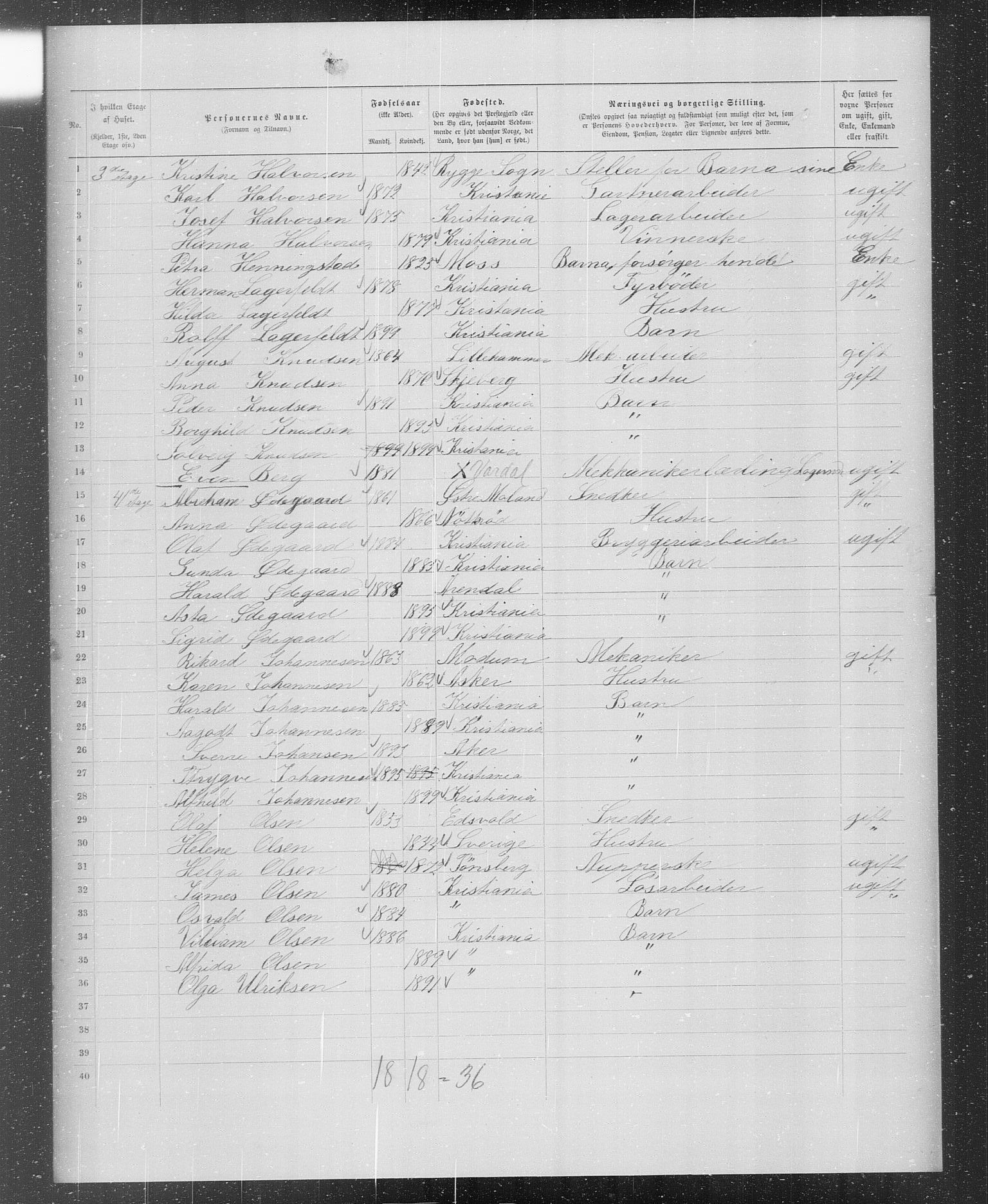 OBA, Municipal Census 1899 for Kristiania, 1899, p. 730