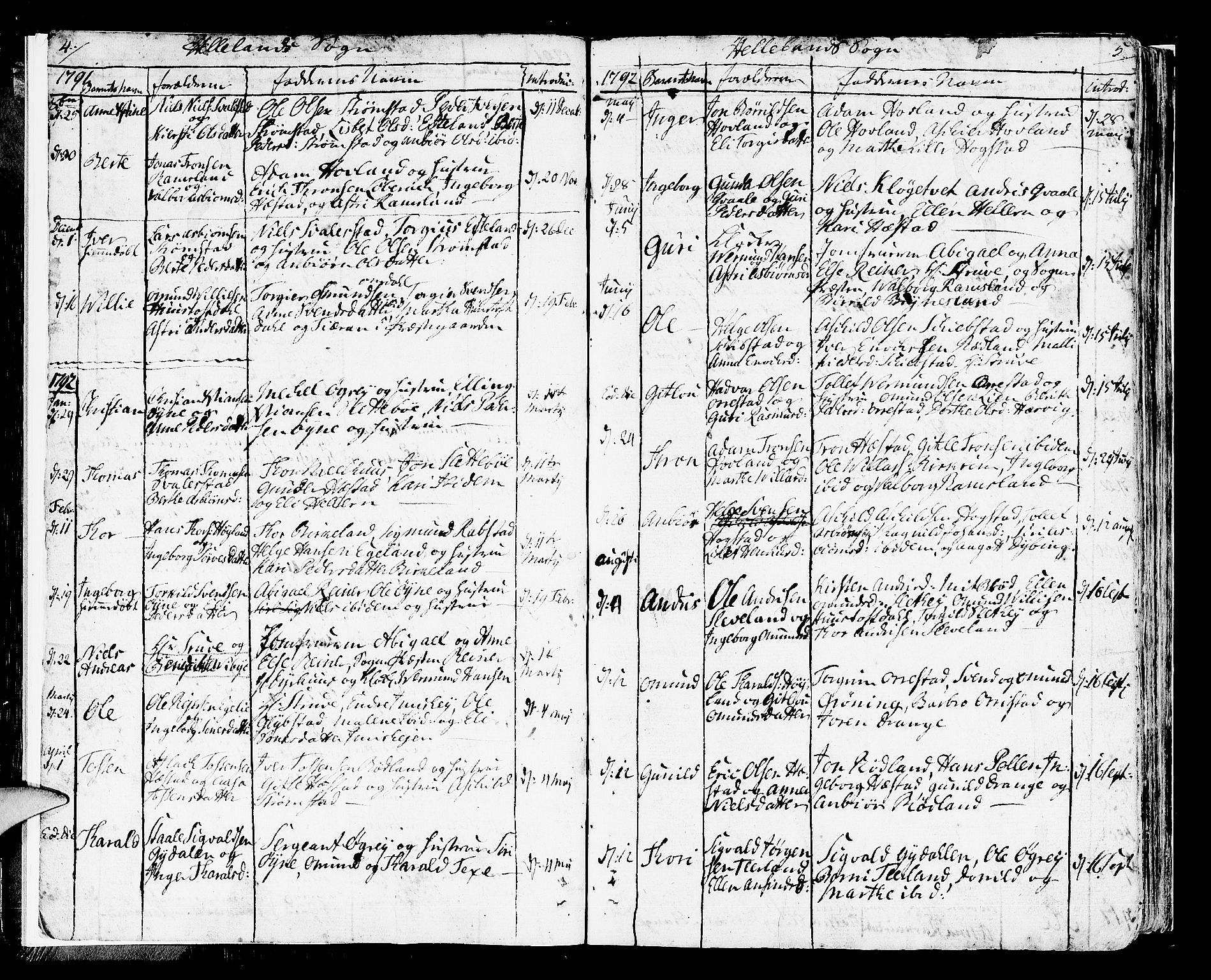 Helleland sokneprestkontor, AV/SAST-A-101810: Parish register (official) no. A 3 /1, 1791-1817, p. 4-5