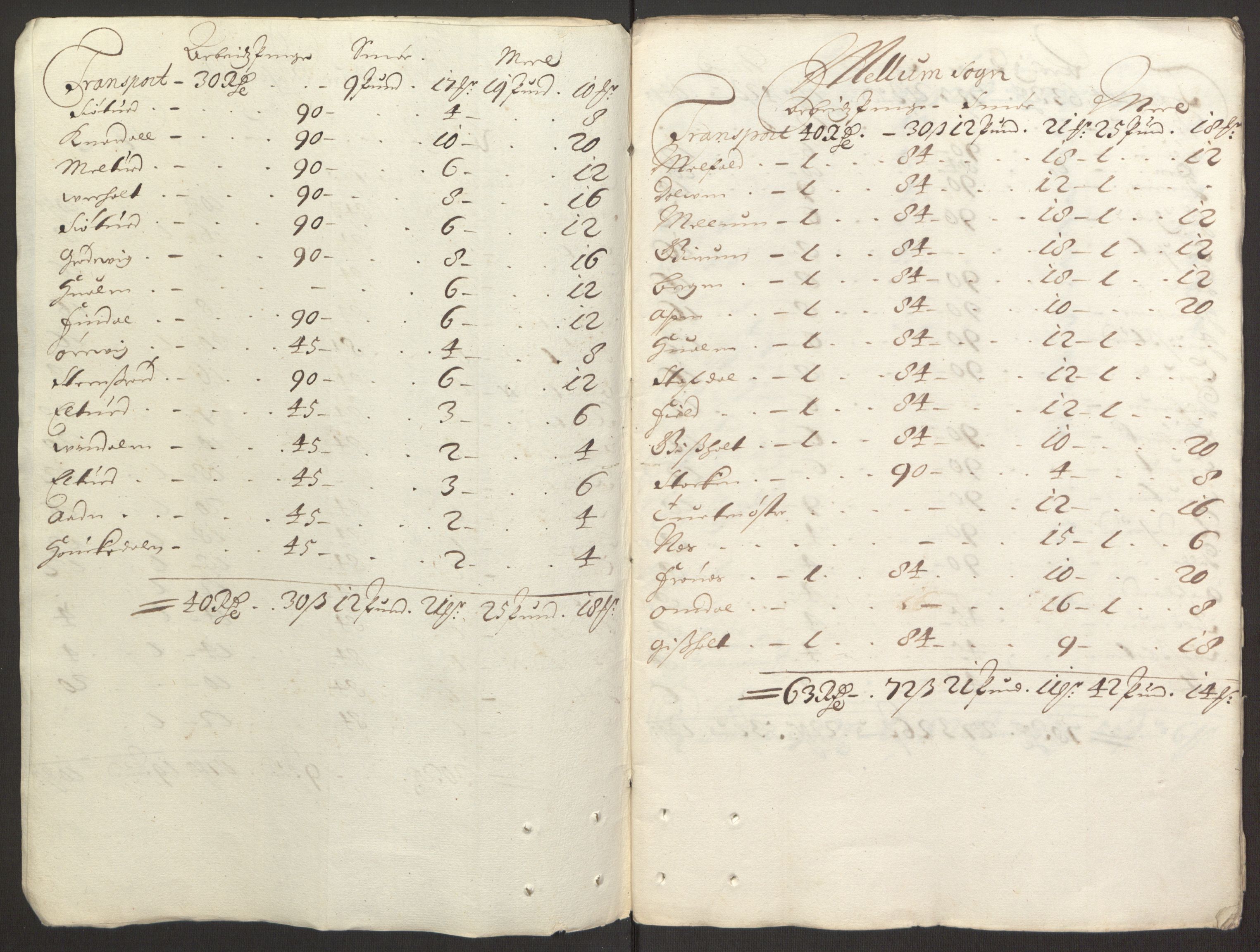 Rentekammeret inntil 1814, Reviderte regnskaper, Fogderegnskap, AV/RA-EA-4092/R35/L2078: Fogderegnskap Øvre og Nedre Telemark, 1680-1684, p. 34