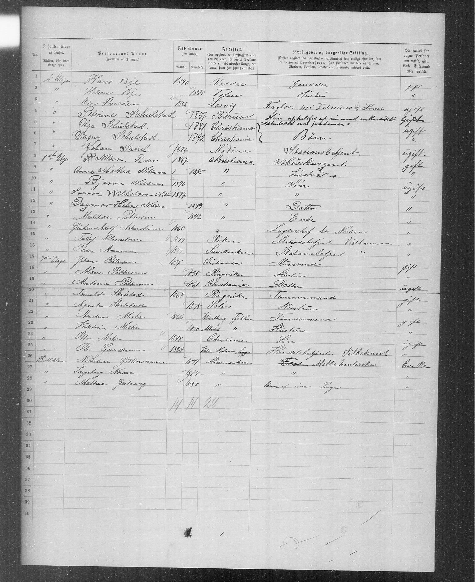 OBA, Municipal Census 1899 for Kristiania, 1899, p. 3208