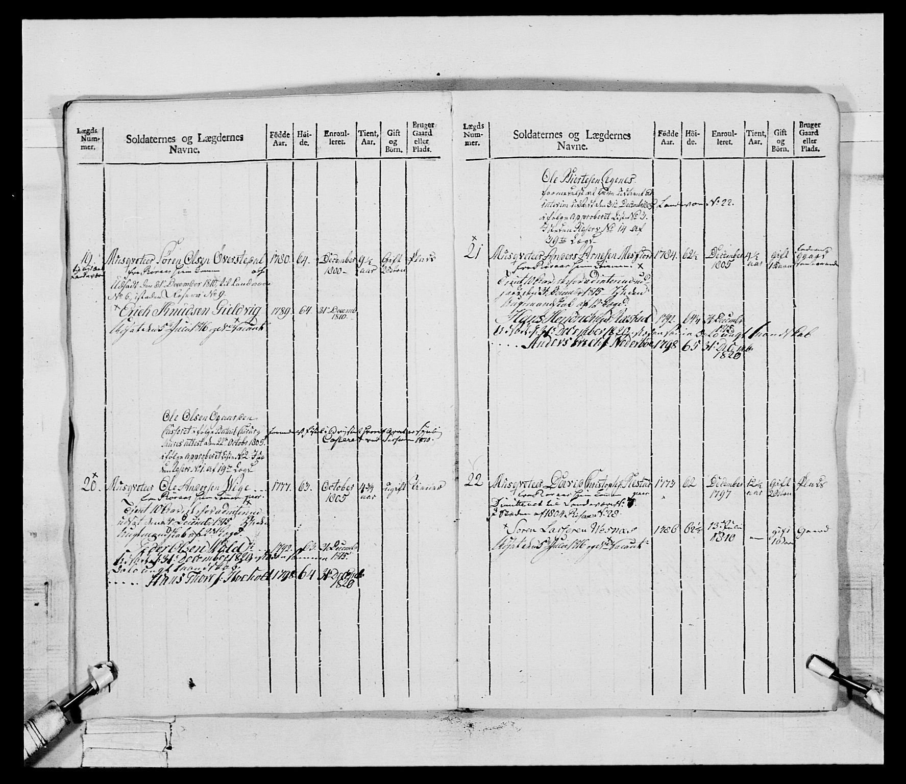 Generalitets- og kommissariatskollegiet, Det kongelige norske kommissariatskollegium, AV/RA-EA-5420/E/Eh/L0083b: 2. Trondheimske nasjonale infanteriregiment, 1810, p. 109