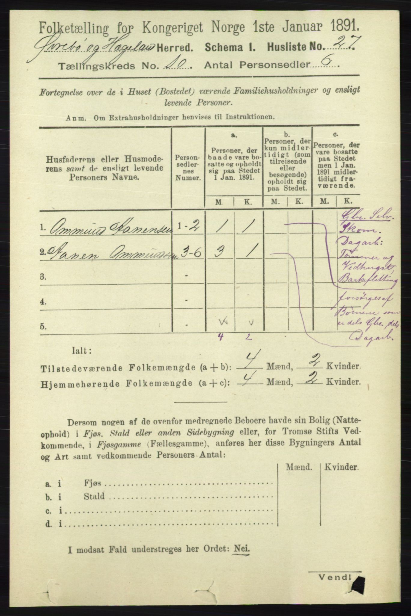 RA, 1891 census for 1016 Øvrebø og Hægeland, 1891, p. 2027