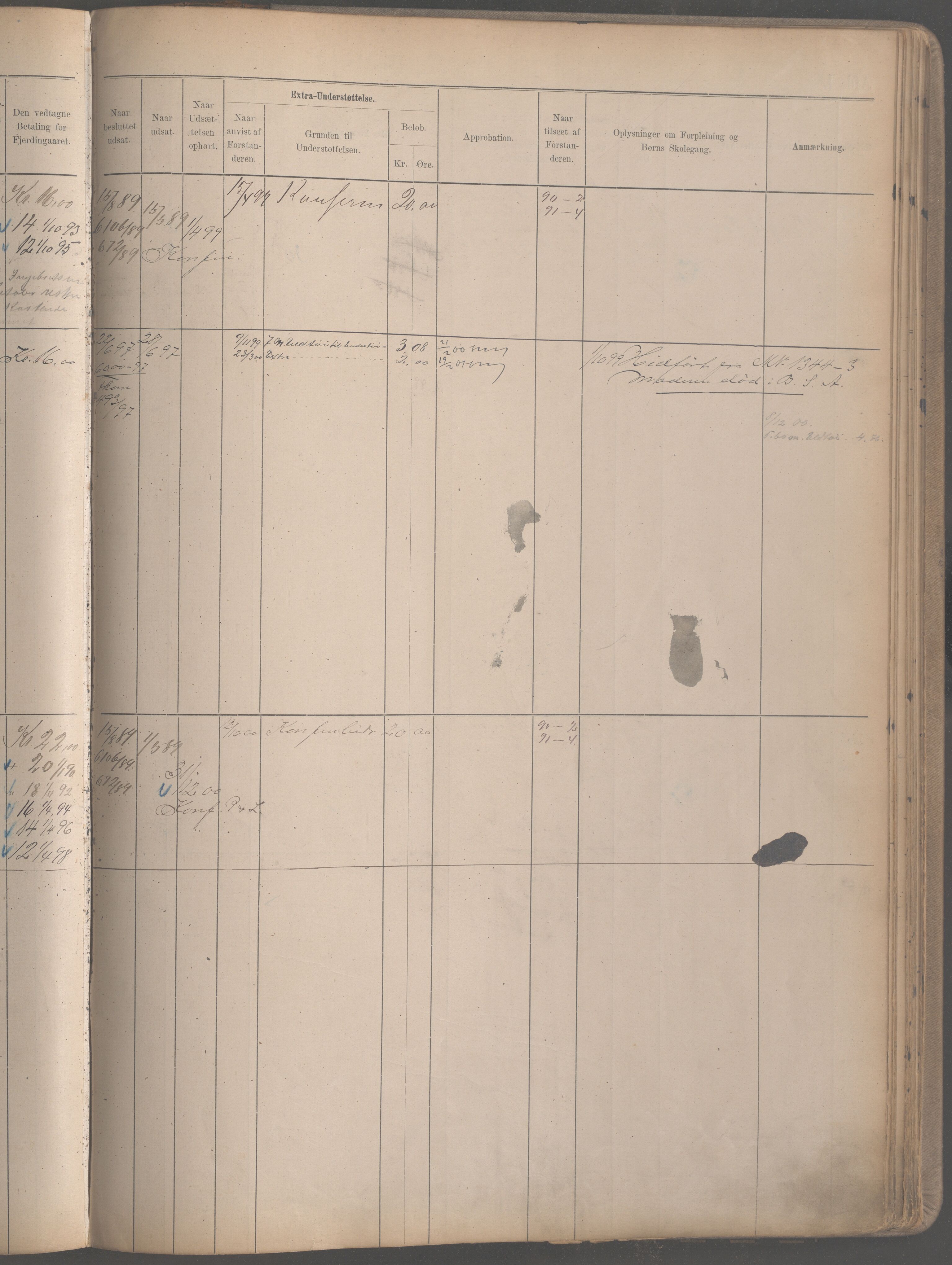 Fattigvesenet, OBA/A-20045/H/Hb/L0003: Manntallsprotokoll. Mnr. 1-399, 1887-1901, p. 453