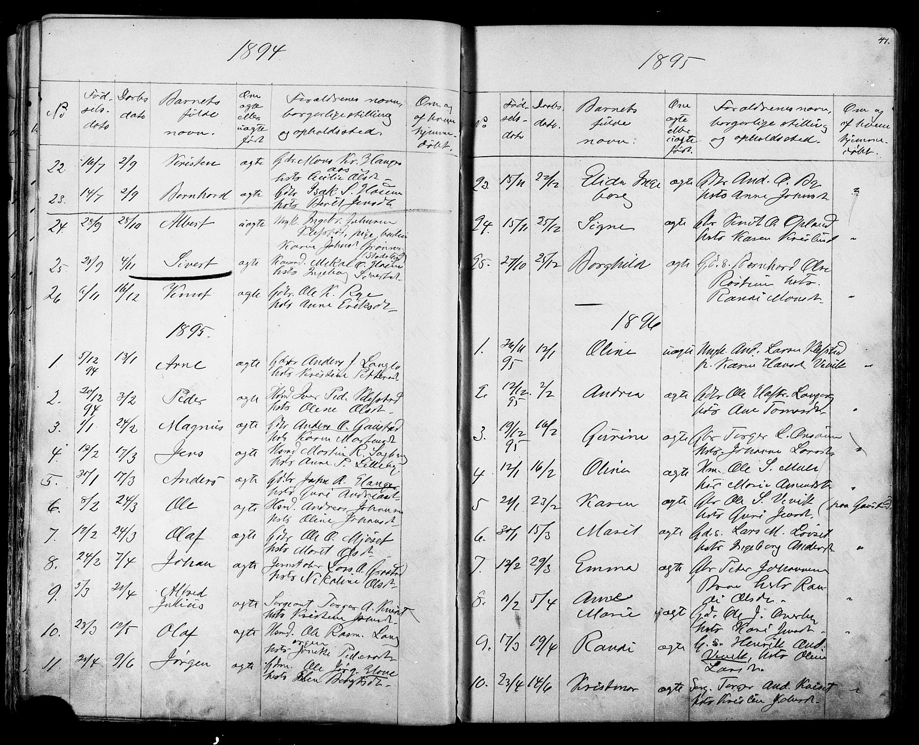 Ministerialprotokoller, klokkerbøker og fødselsregistre - Sør-Trøndelag, SAT/A-1456/612/L0387: Parish register (copy) no. 612C03, 1874-1908, p. 41