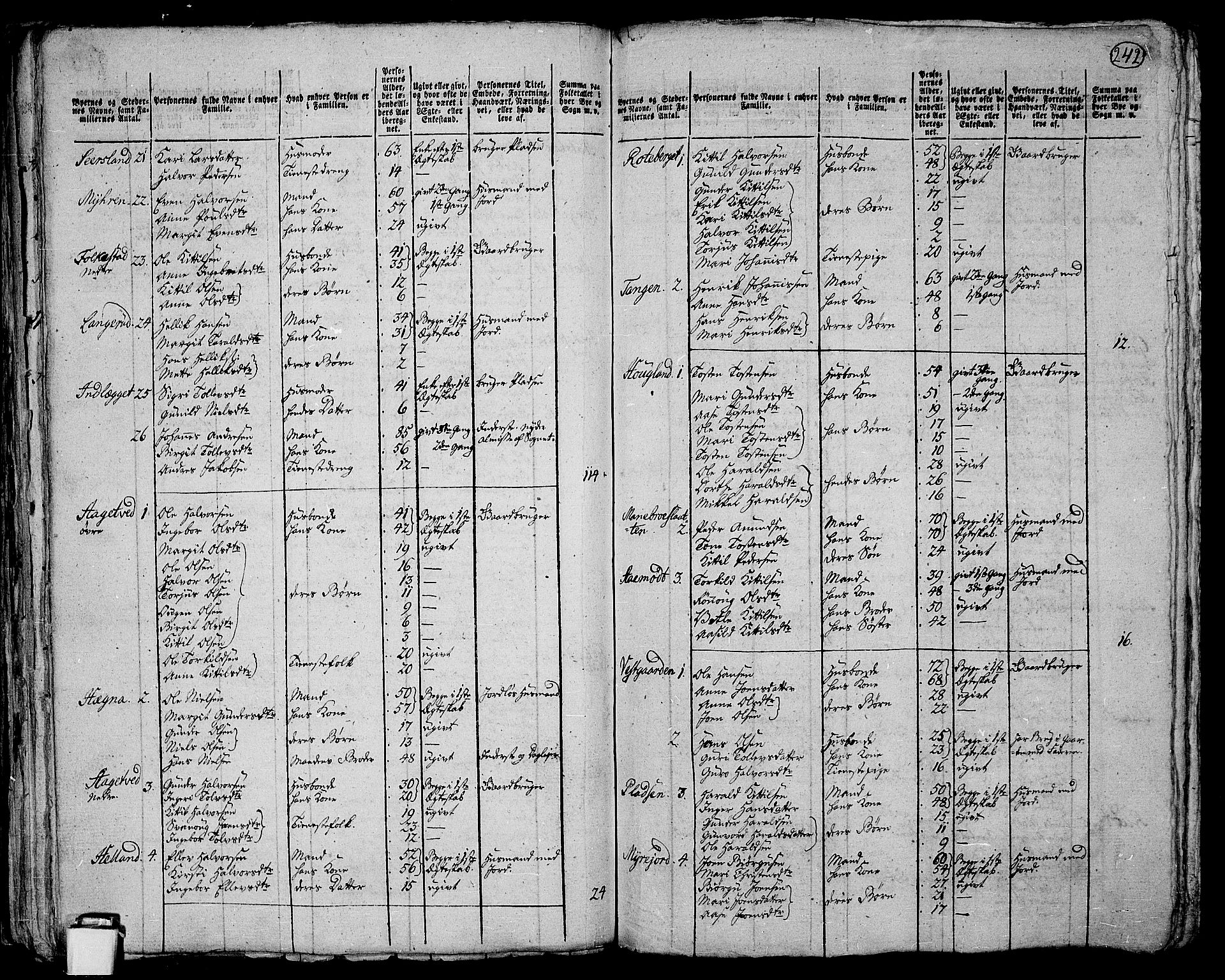 RA, 1801 census for 0821P Bø, 1801, p. 241b-242a