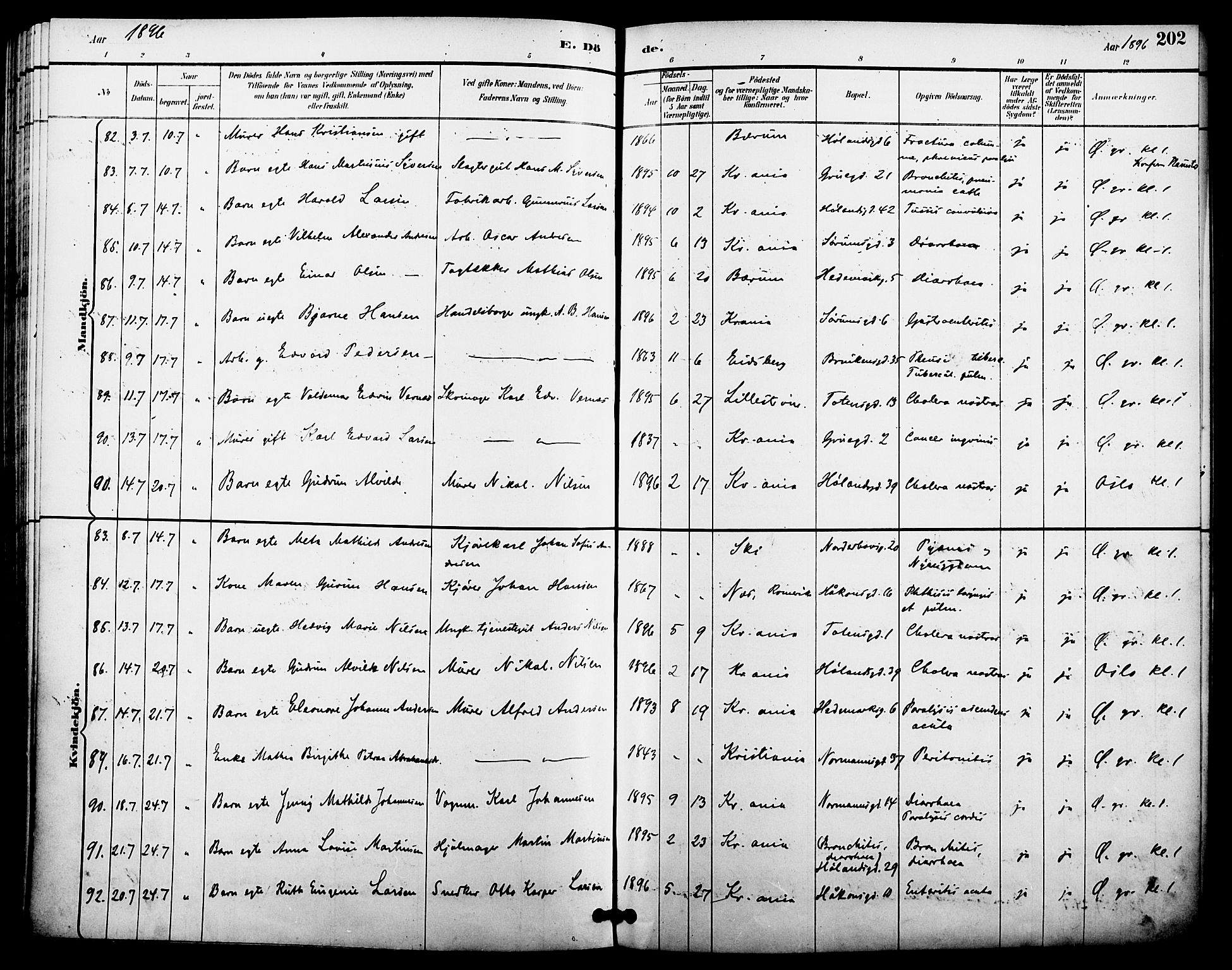 Kampen prestekontor Kirkebøker, SAO/A-10853/F/Fa/L0008: Parish register (official) no. I 8, 1892-1902, p. 202