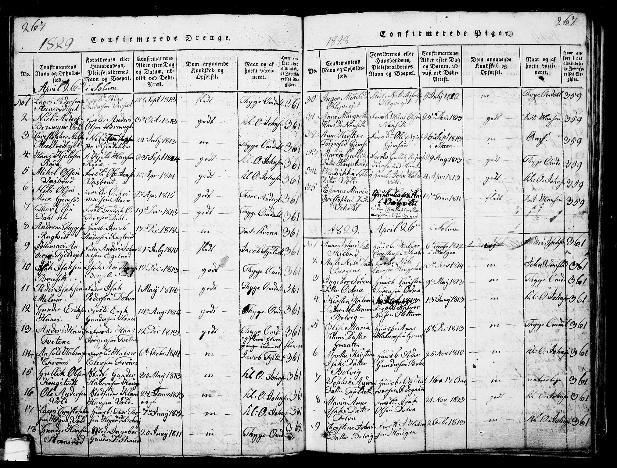 Solum kirkebøker, SAKO/A-306/G/Ga/L0001: Parish register (copy) no. I 1, 1814-1833, p. 267