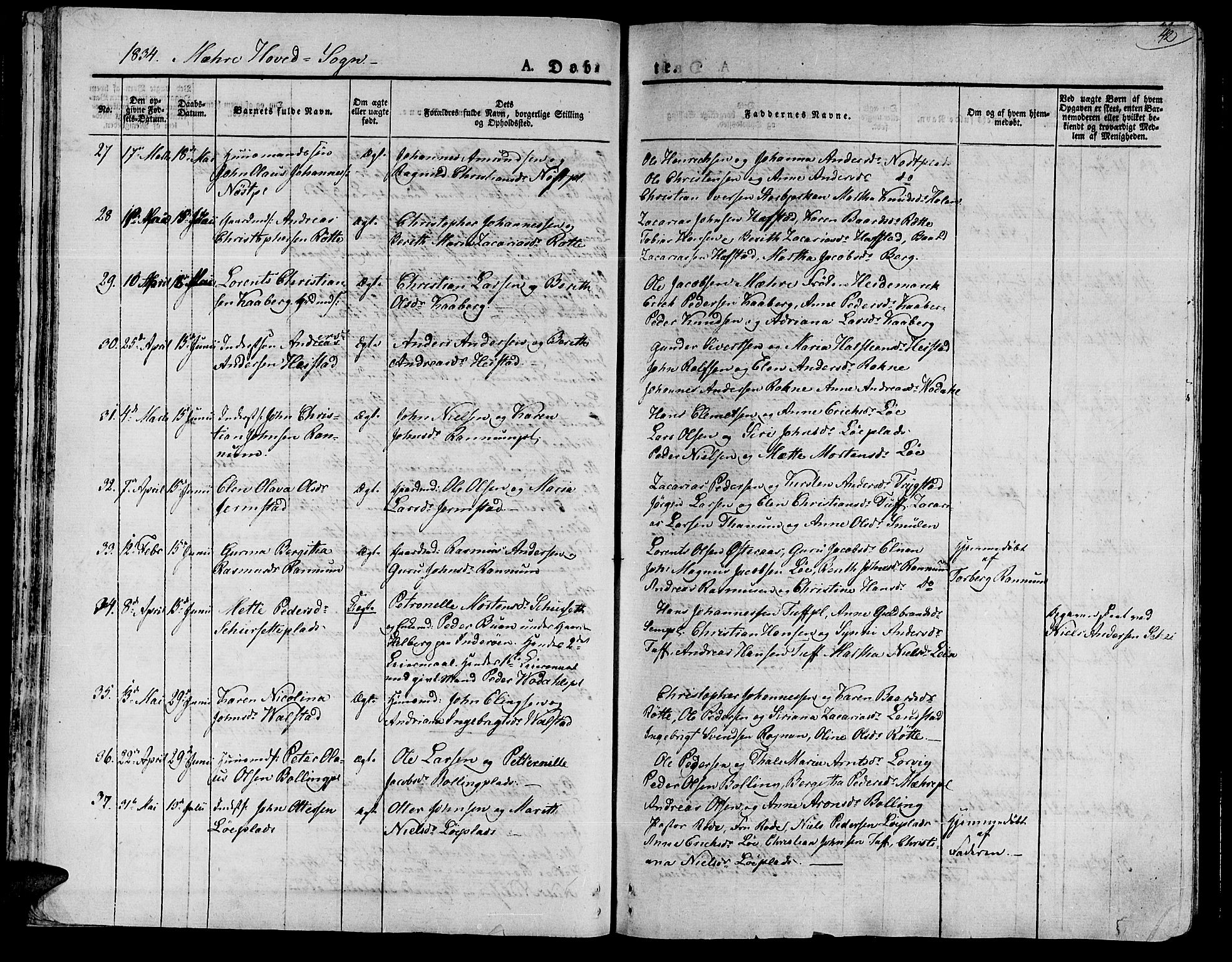 Ministerialprotokoller, klokkerbøker og fødselsregistre - Nord-Trøndelag, AV/SAT-A-1458/735/L0336: Parish register (official) no. 735A05 /1, 1825-1835, p. 42