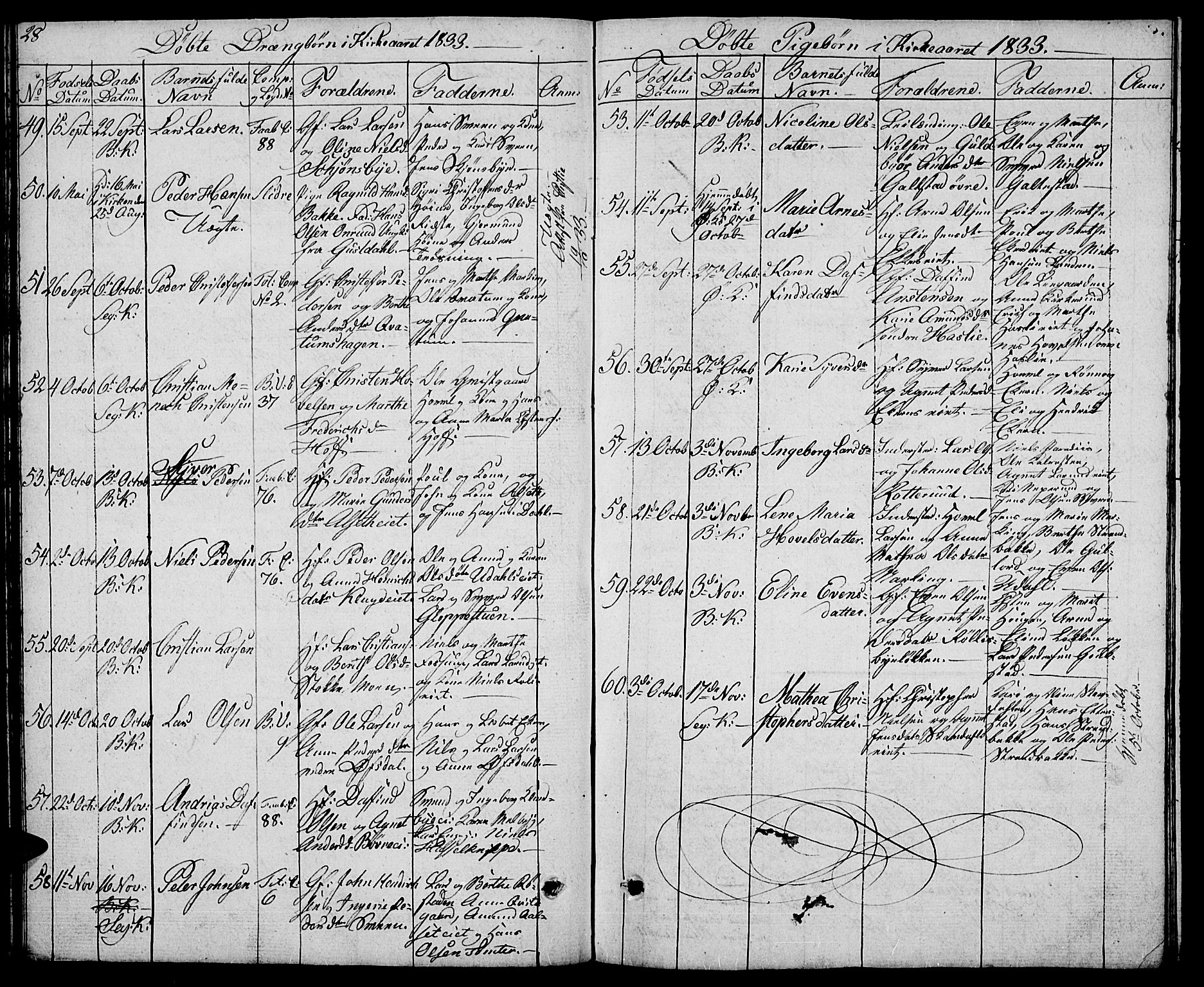 Biri prestekontor, SAH/PREST-096/H/Ha/Hab/L0002: Parish register (copy) no. 2, 1828-1842, p. 28
