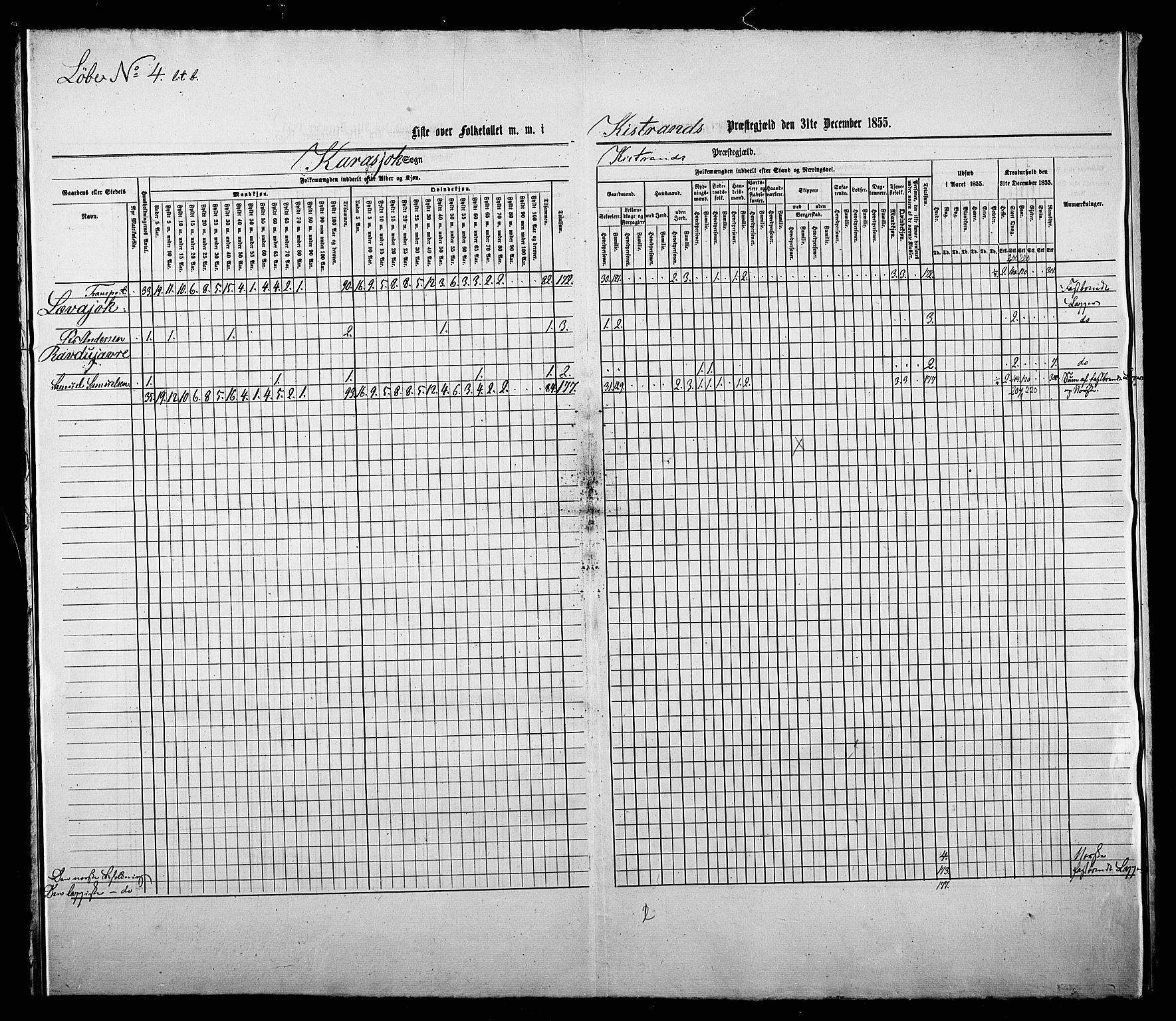 , Census 1855 for Kistrand, 1855, p. 46