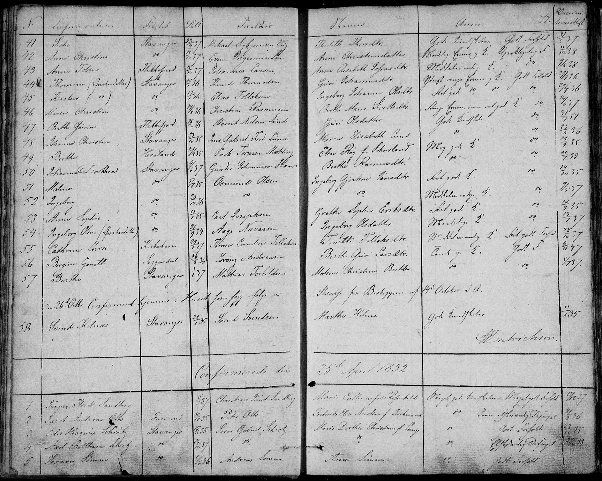 Domkirken sokneprestkontor, AV/SAST-A-101812/001/30/30BA/L0013: Parish register (official) no. A 12, 1823-1861, p. 77