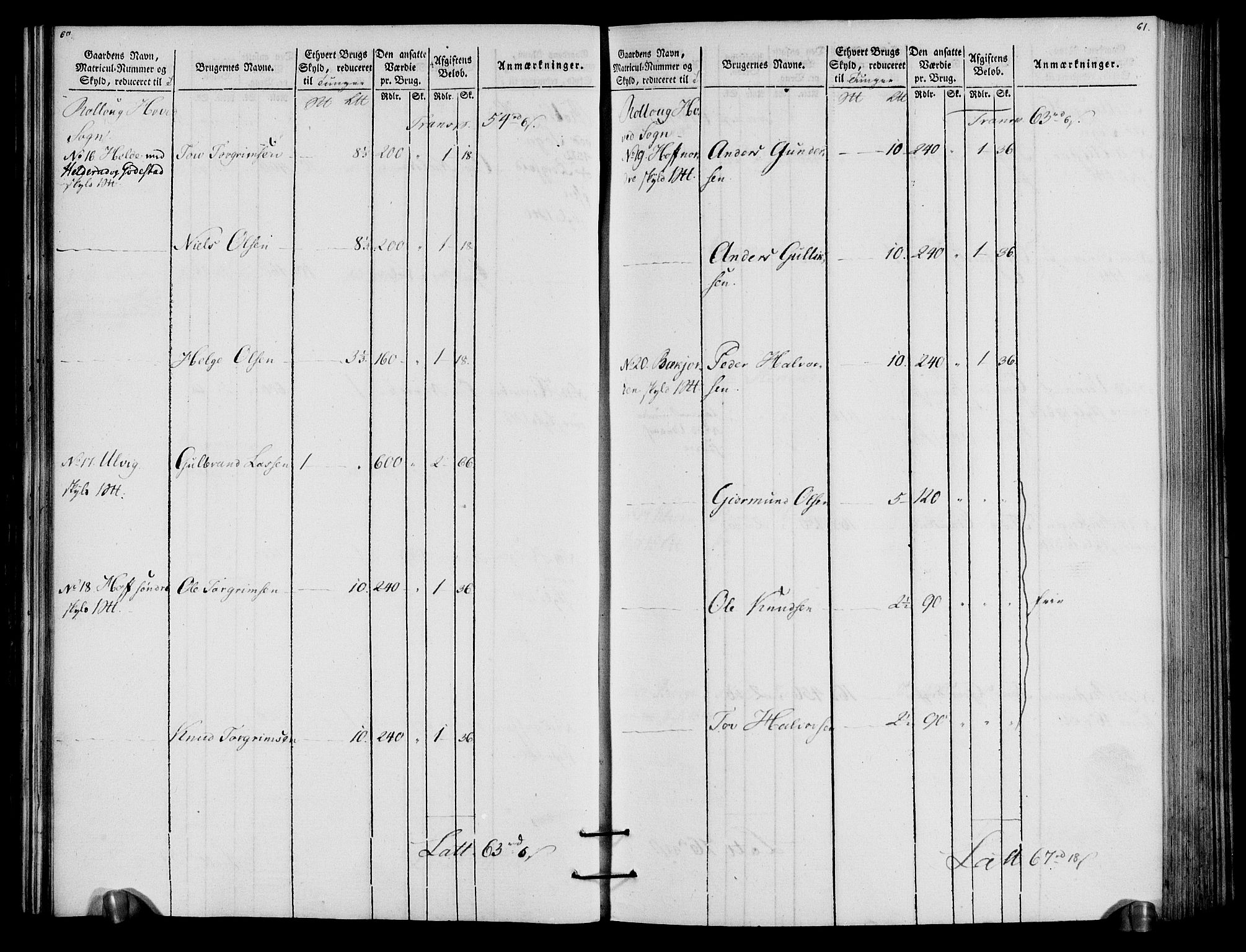 Rentekammeret inntil 1814, Realistisk ordnet avdeling, AV/RA-EA-4070/N/Ne/Nea/L0057a: Numedal og Sandsvær fogderi. Oppebørselsregister for fogderiets landdistrikter, 1803-1804, p. 34