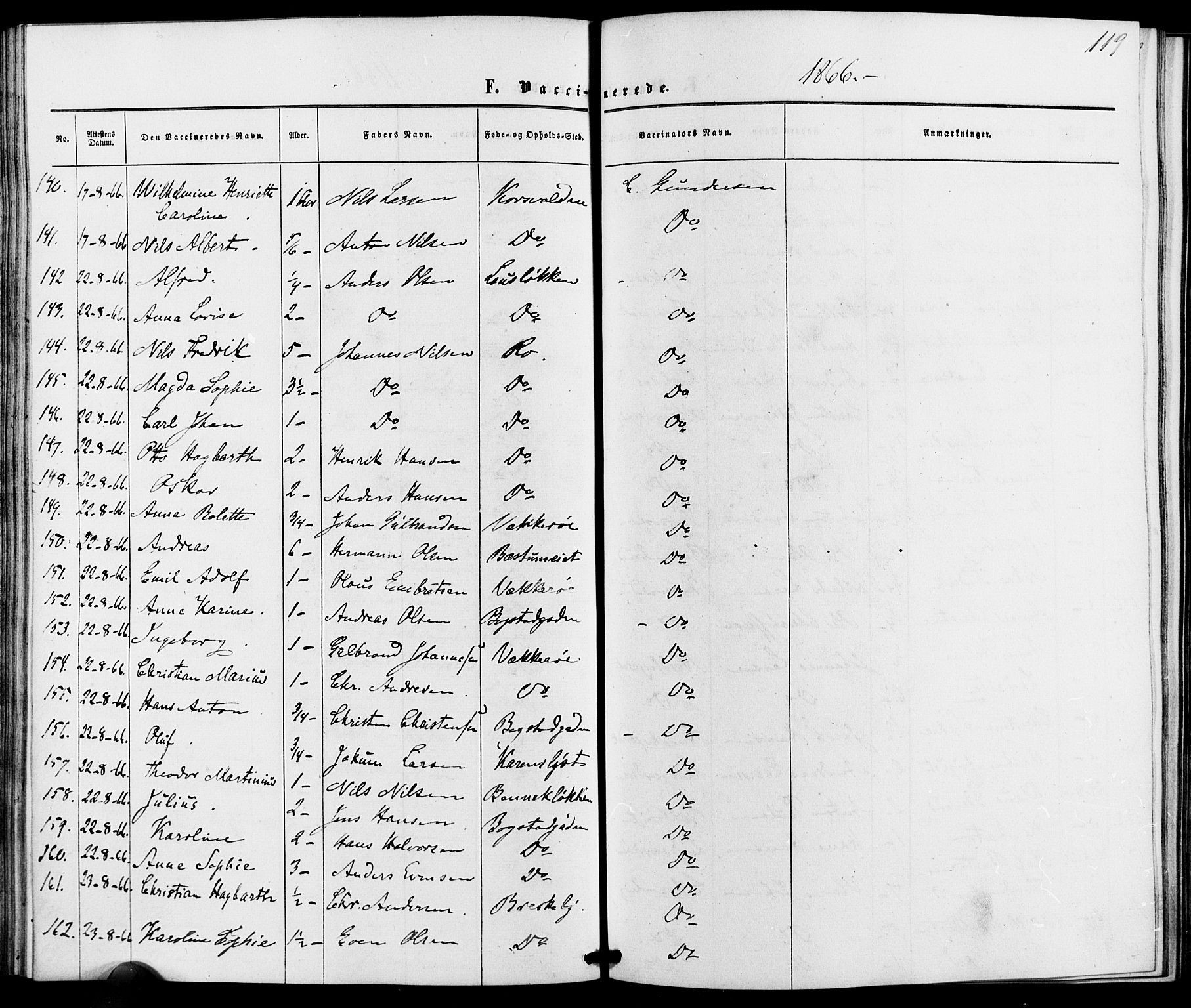 Vestre Aker prestekontor Kirkebøker, AV/SAO-A-10025/K/Ka/L0001: Vaccination register no. 1, 1857-1867, p. 119