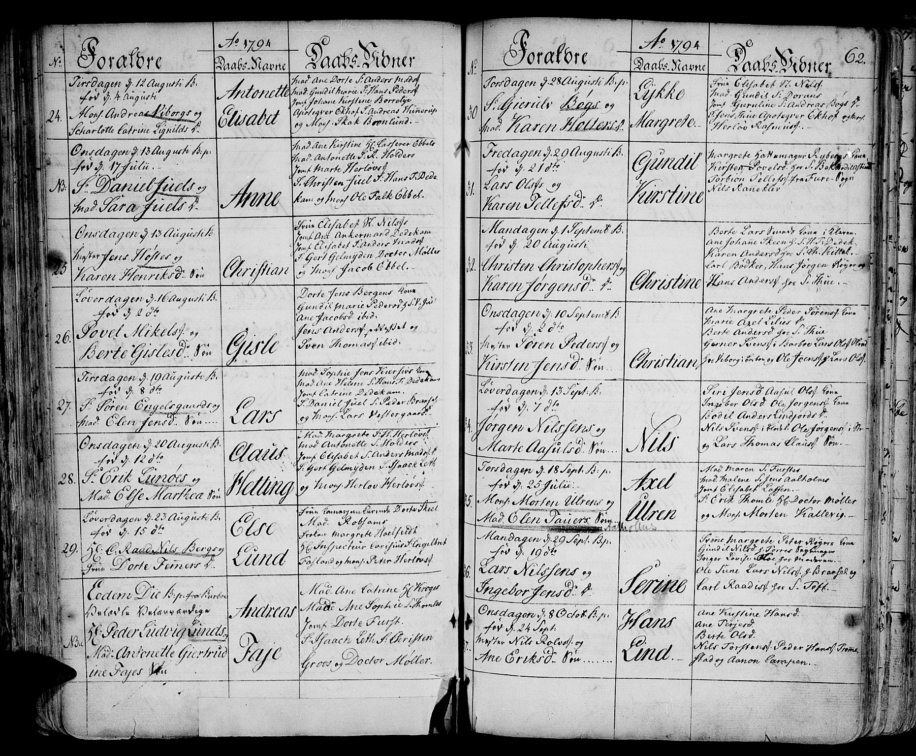 Arendal sokneprestkontor, Trefoldighet, SAK/1111-0040/F/Fa/L0002: Parish register (official) no. A 2, 1771-1815, p. 62