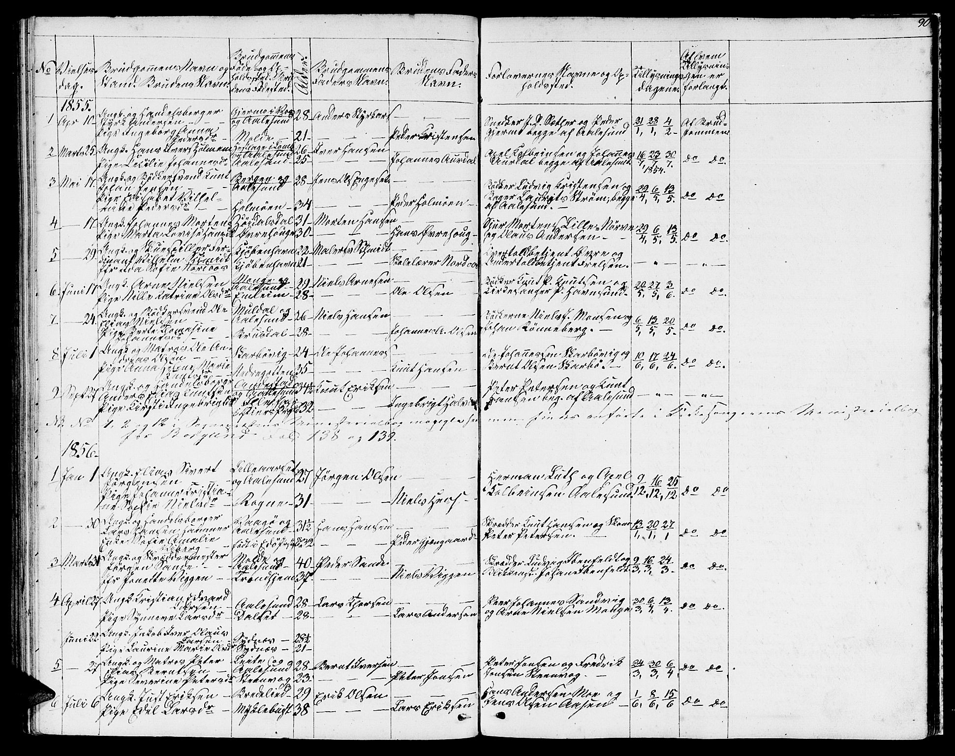 Ministerialprotokoller, klokkerbøker og fødselsregistre - Møre og Romsdal, SAT/A-1454/529/L0464: Parish register (copy) no. 529C01, 1855-1867, p. 90