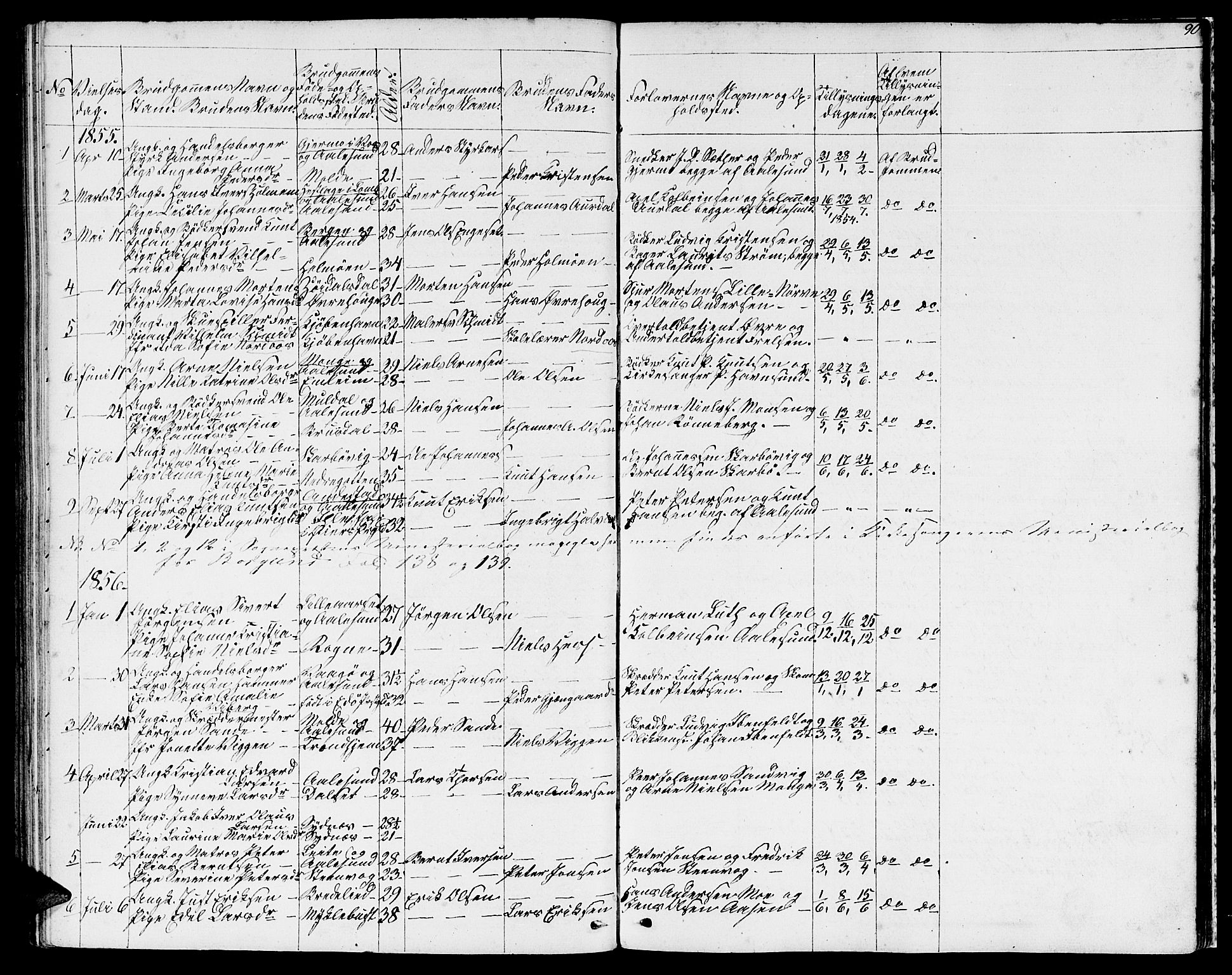 Ministerialprotokoller, klokkerbøker og fødselsregistre - Møre og Romsdal, AV/SAT-A-1454/529/L0464: Parish register (copy) no. 529C01, 1855-1867, p. 90