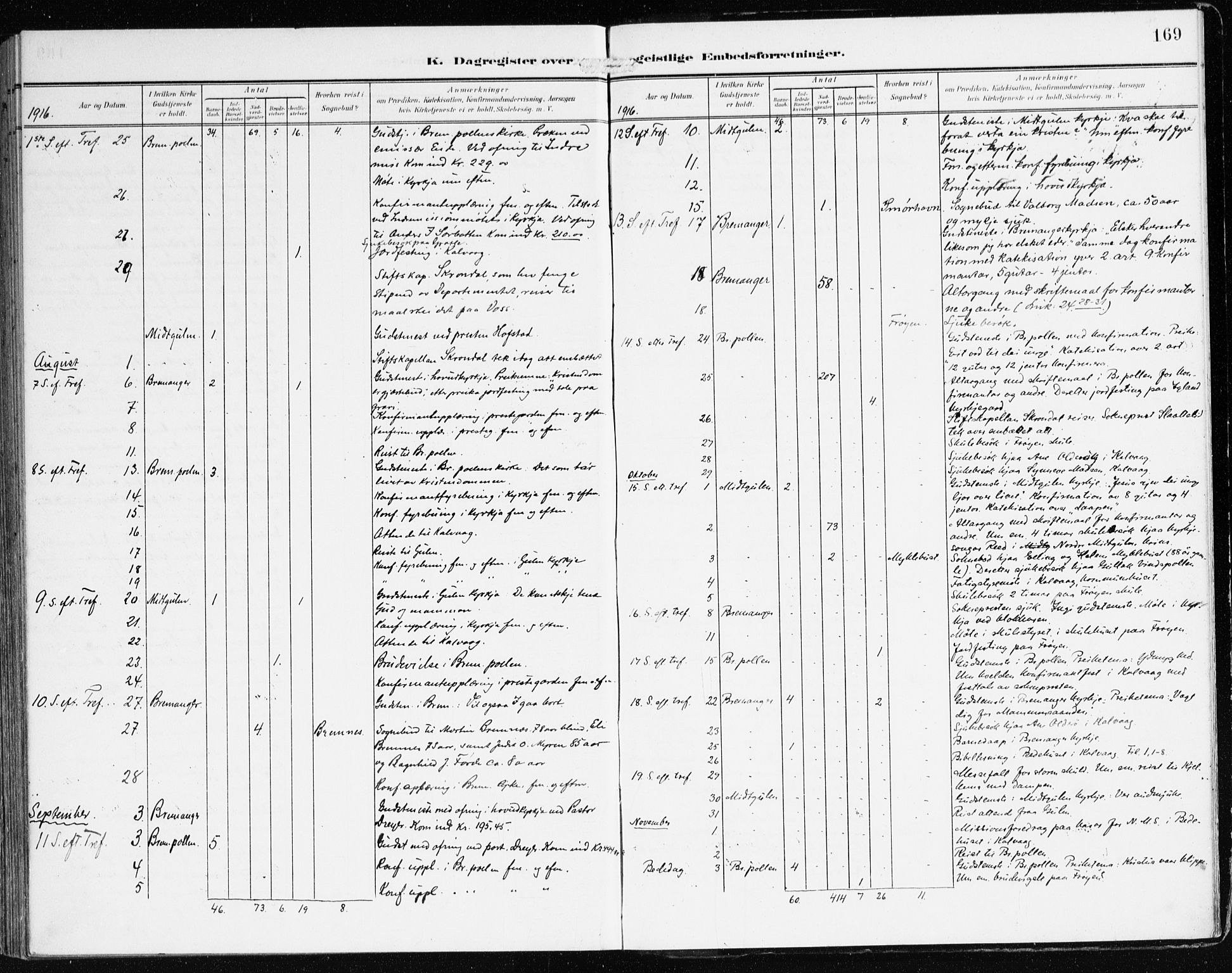Bremanger sokneprestembete, AV/SAB-A-82201/H/Haa/Haab/L0003: Parish register (official) no. B 3, 1908-1925, p. 169