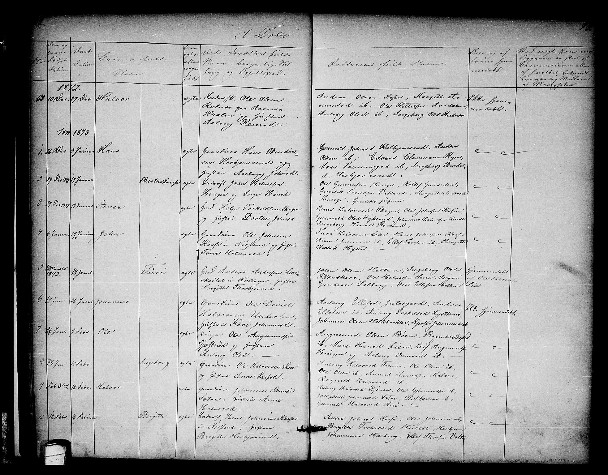 Heddal kirkebøker, SAKO/A-268/G/Ga/L0001: Parish register (copy) no. I 1, 1866-1878, p. 92-93