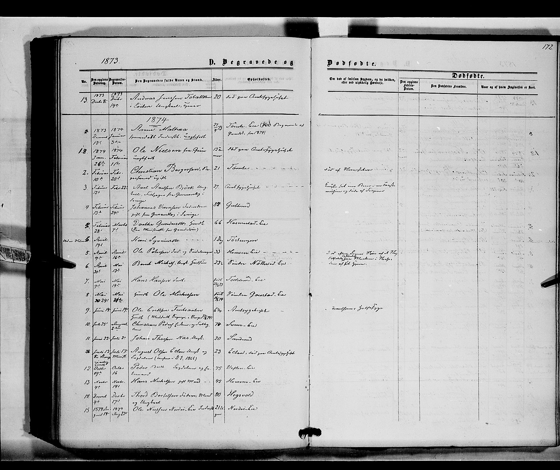Stange prestekontor, SAH/PREST-002/K/L0015: Parish register (official) no. 15, 1862-1879, p. 172