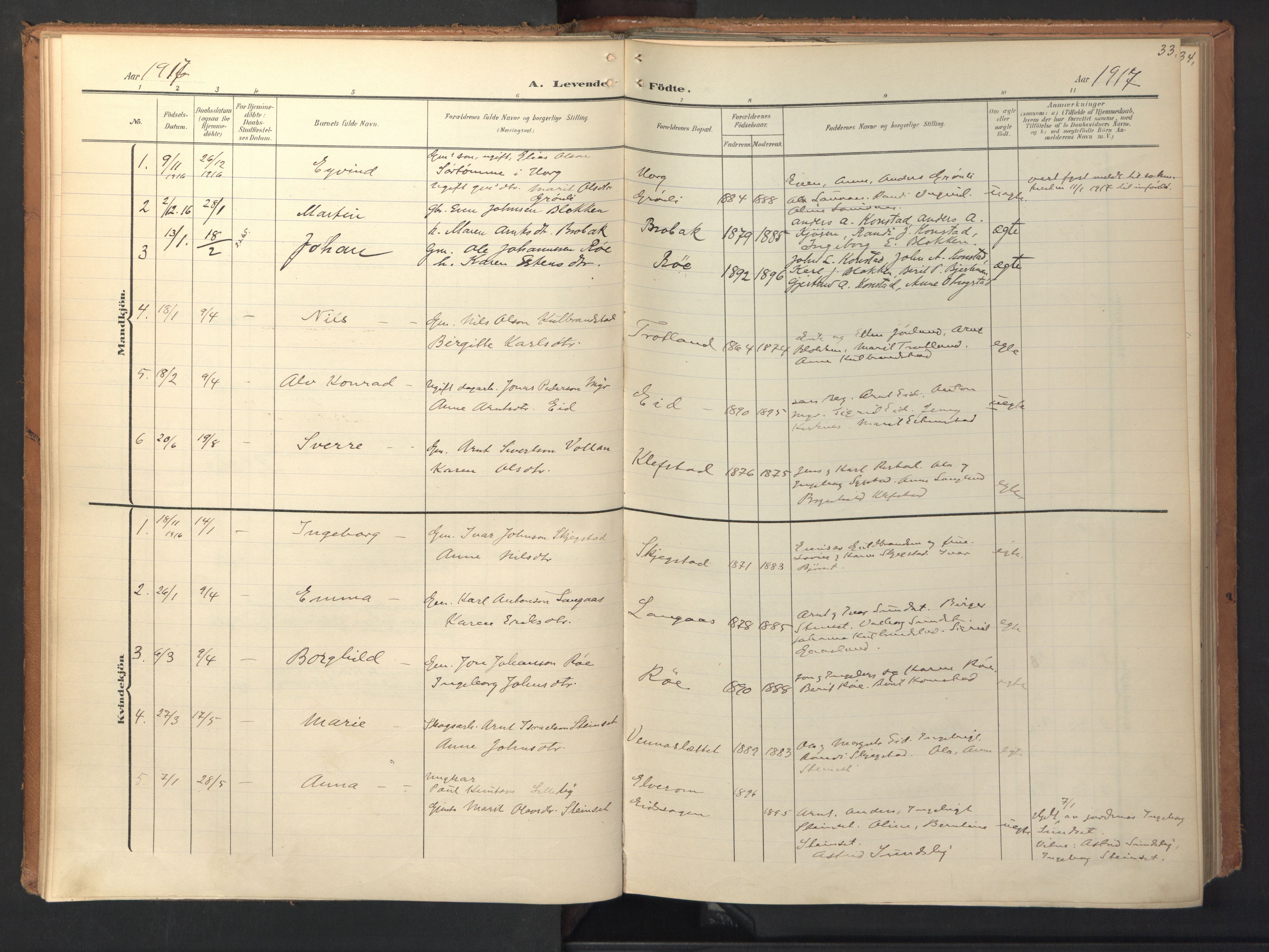 Ministerialprotokoller, klokkerbøker og fødselsregistre - Sør-Trøndelag, SAT/A-1456/694/L1128: Parish register (official) no. 694A02, 1906-1931, p. 33