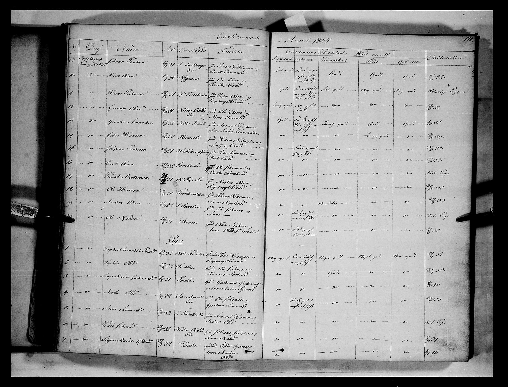 Gausdal prestekontor, AV/SAH-PREST-090/H/Ha/Haa/L0007: Parish register (official) no. 7, 1840-1850, p. 190