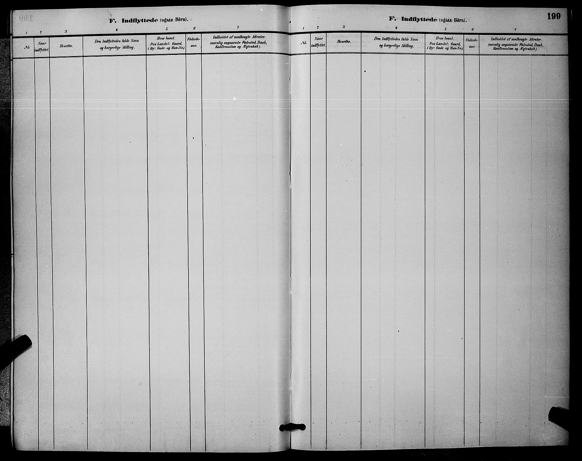 Nore kirkebøker, SAKO/A-238/G/Ga/L0003: Parish register (copy) no. I 3, 1886-1903, p. 199