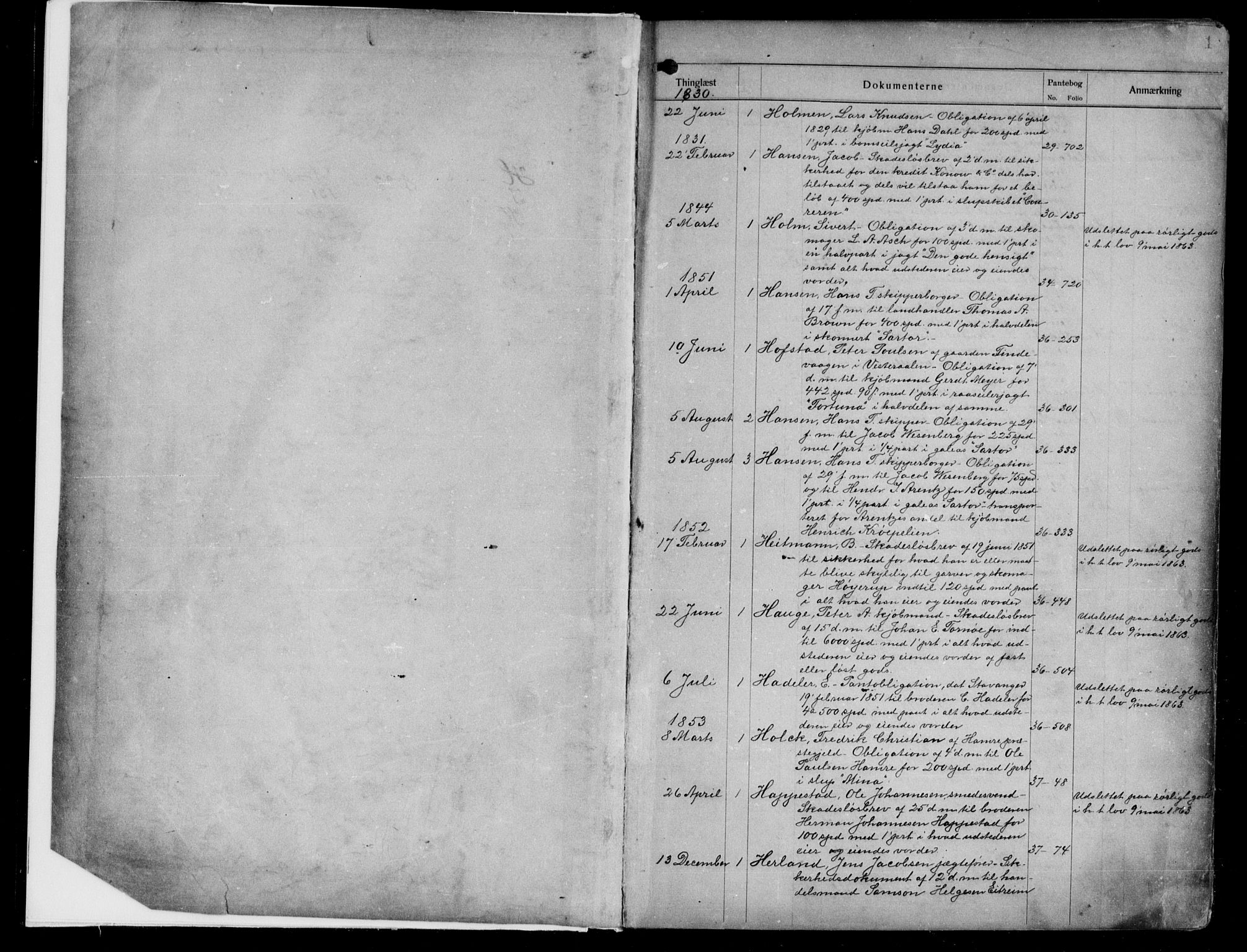 Byfogd og Byskriver i Bergen, SAB/A-3401/03/03AaB/L0003a: Mortgage register no. II.Ab.3, 1871-1923, p. 0-1