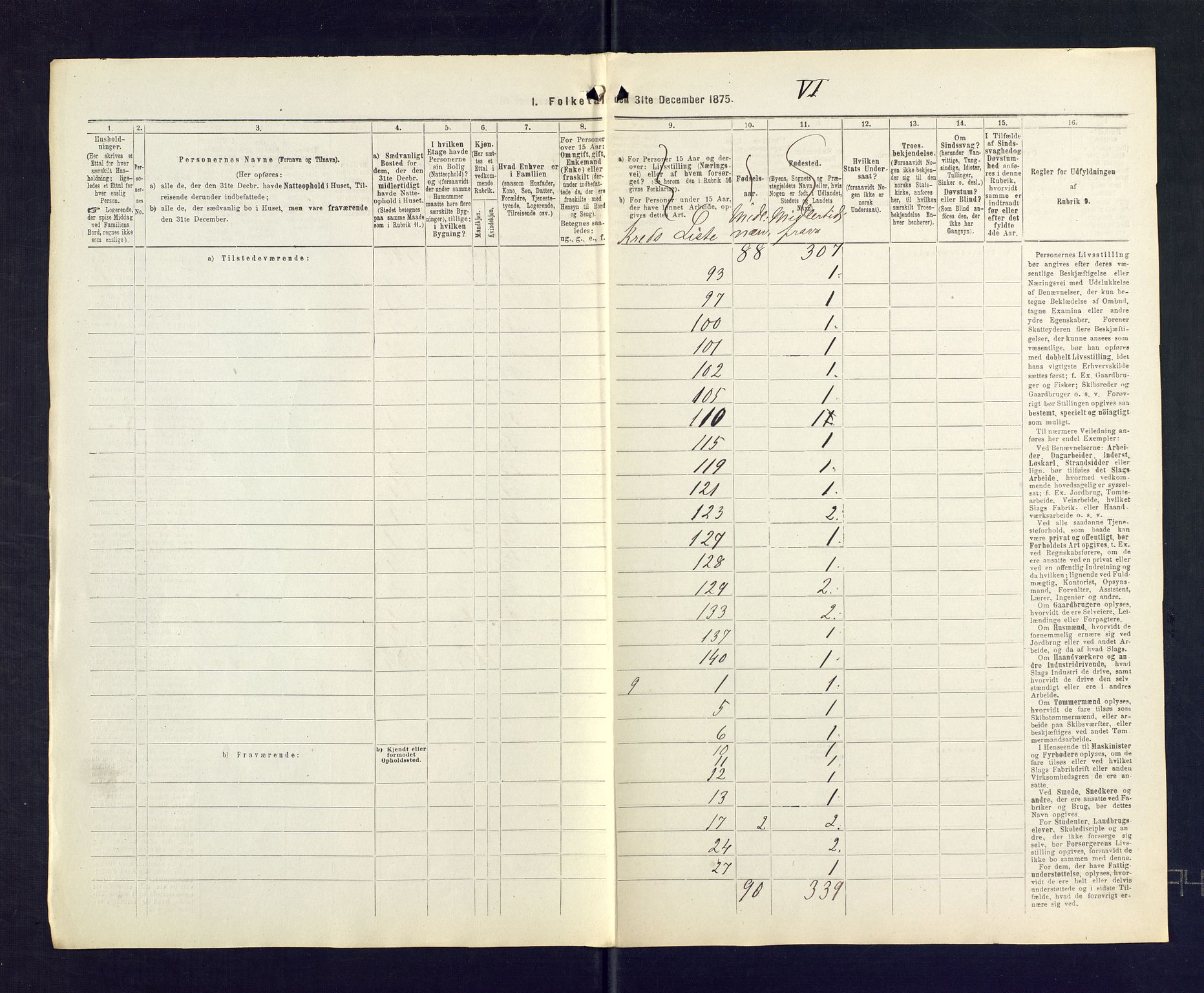 SAKO, 1875 census for 0724L Sandeherred/Sandeherred, 1875, p. 75