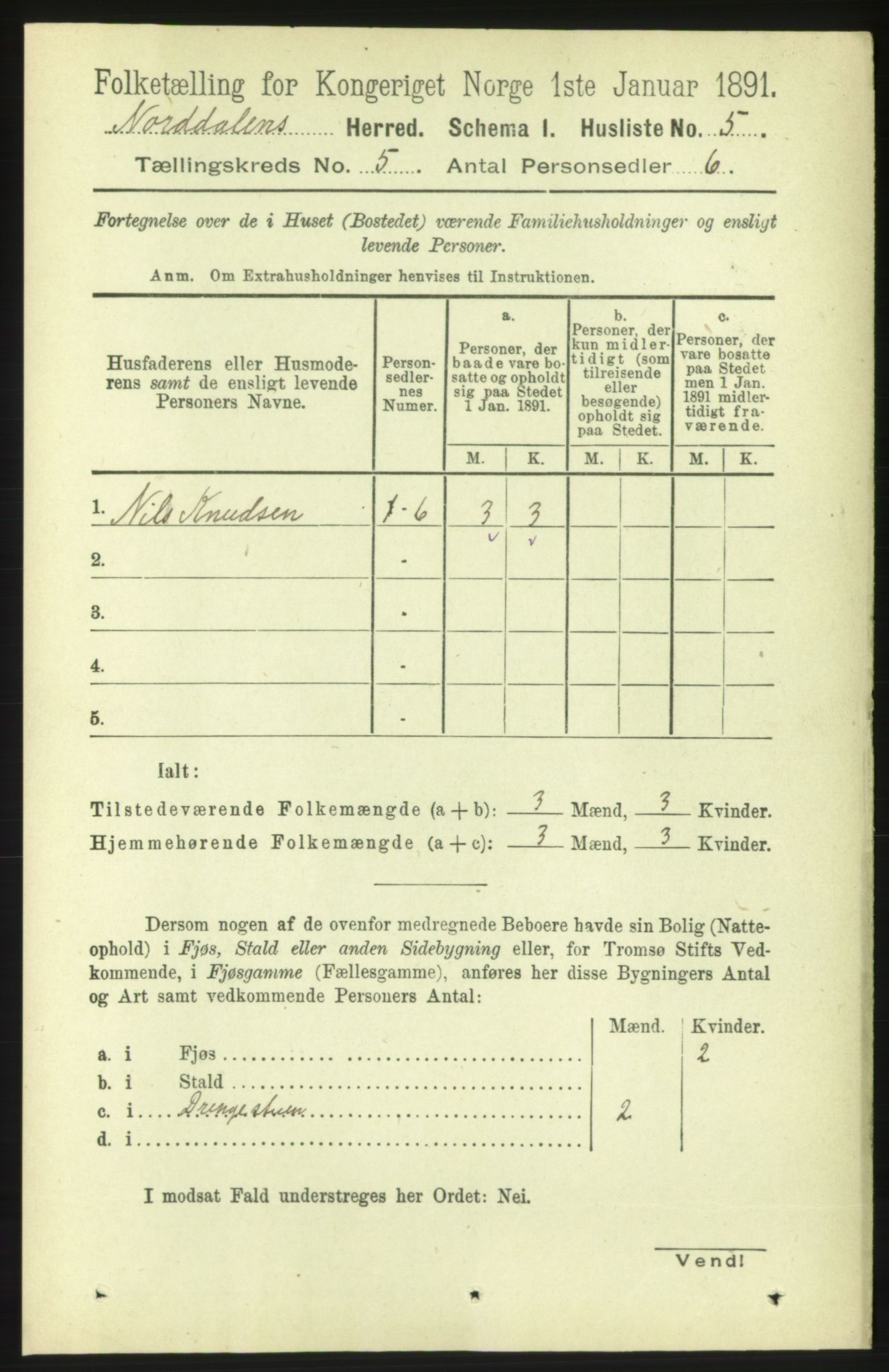 RA, 1891 census for 1524 Norddal, 1891, p. 970