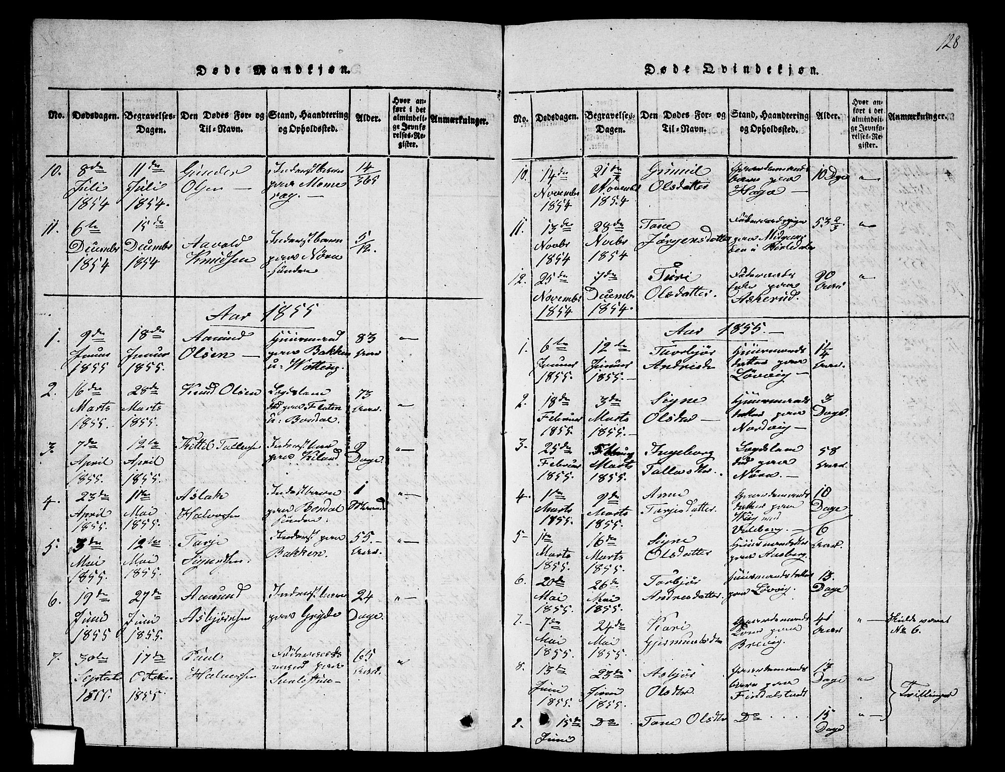 Fyresdal kirkebøker, SAKO/A-263/G/Ga/L0002: Parish register (copy) no. I 2, 1815-1857, p. 128