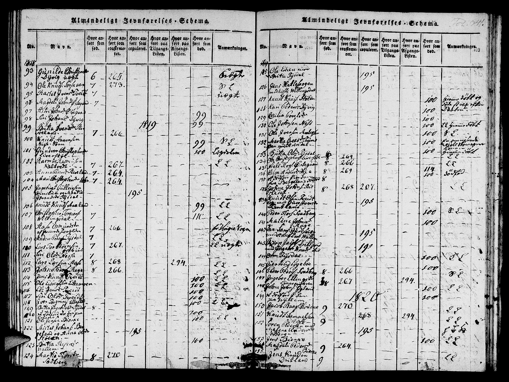 Hjelmeland sokneprestkontor, AV/SAST-A-101843/01/IV/L0005: Parish register (official) no. A 5, 1816-1841, p. 341