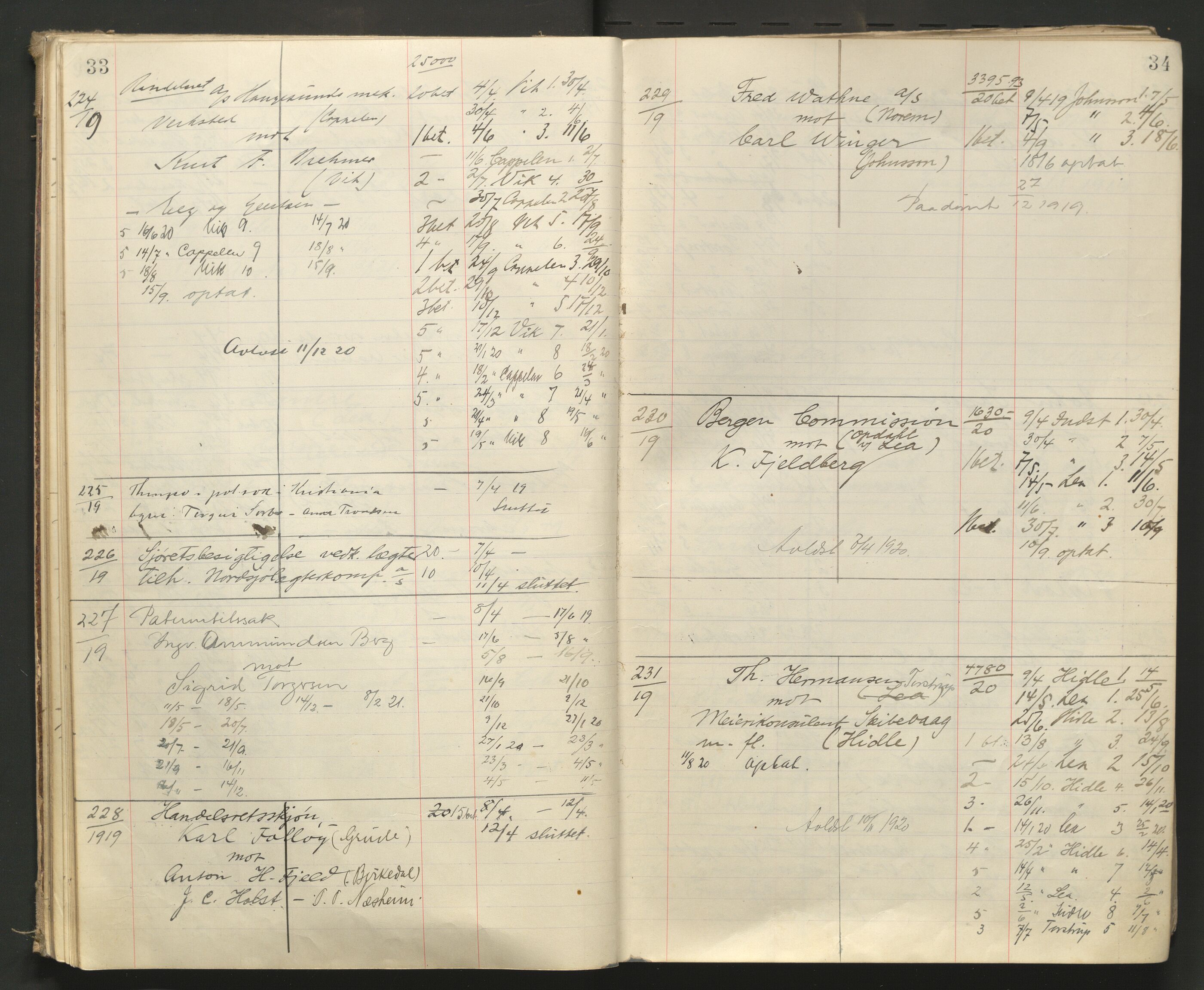 Stavanger byfogd, AV/SAST-A-101408/001/3/32/32A/L0008: Saksliste for Stavanger byting, 1919-1920, p. 33-34