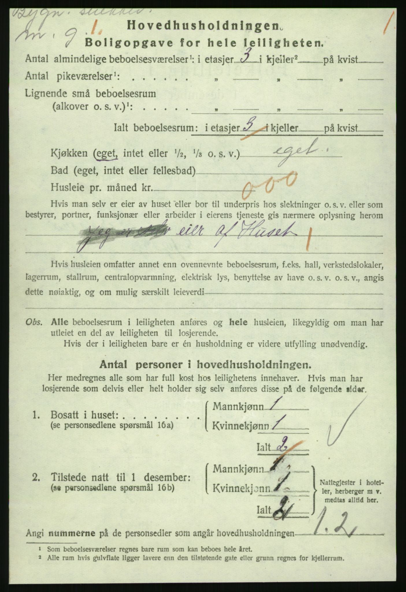 SAT, 1920 census for Molde, 1920, p. 2102