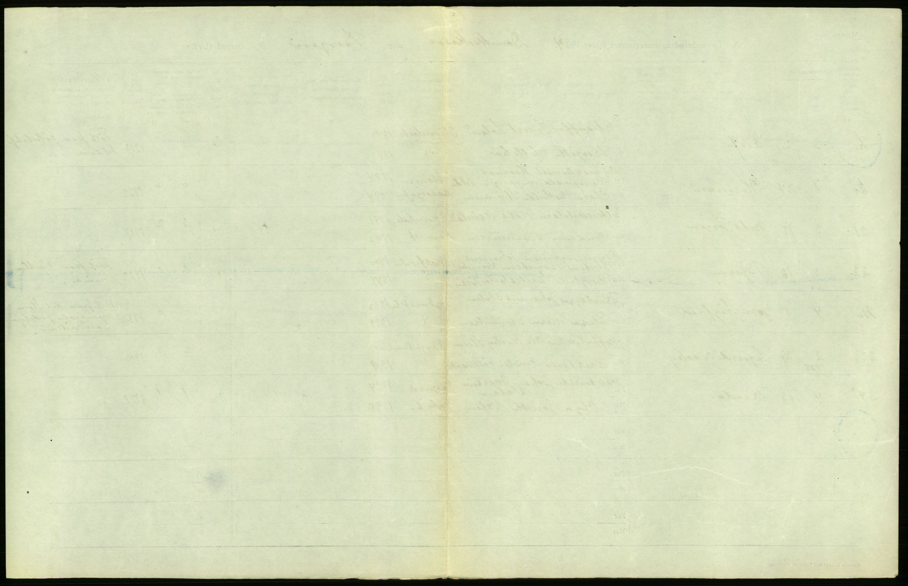 Statistisk sentralbyrå, Sosiodemografiske emner, Befolkning, AV/RA-S-2228/D/Df/Dfc/Dfcd/L0027: Bergen: Levendefødte menn og kvinner, dødfødte., 1924, p. 9