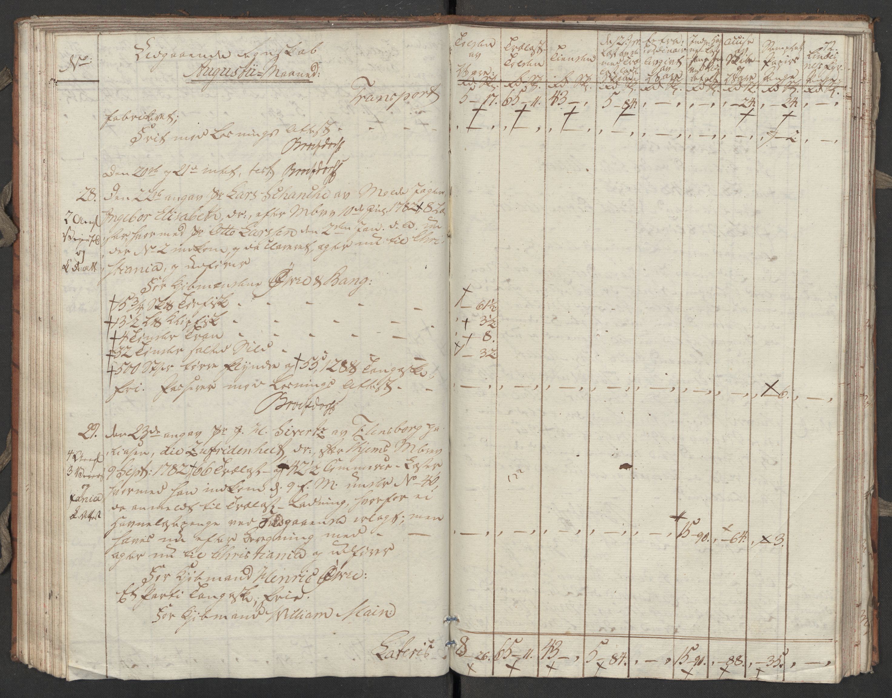 Generaltollkammeret, tollregnskaper, RA/EA-5490/R31/L0055/0001: Tollregnskaper Molde / Tollbok, 1794, p. 71b-72a