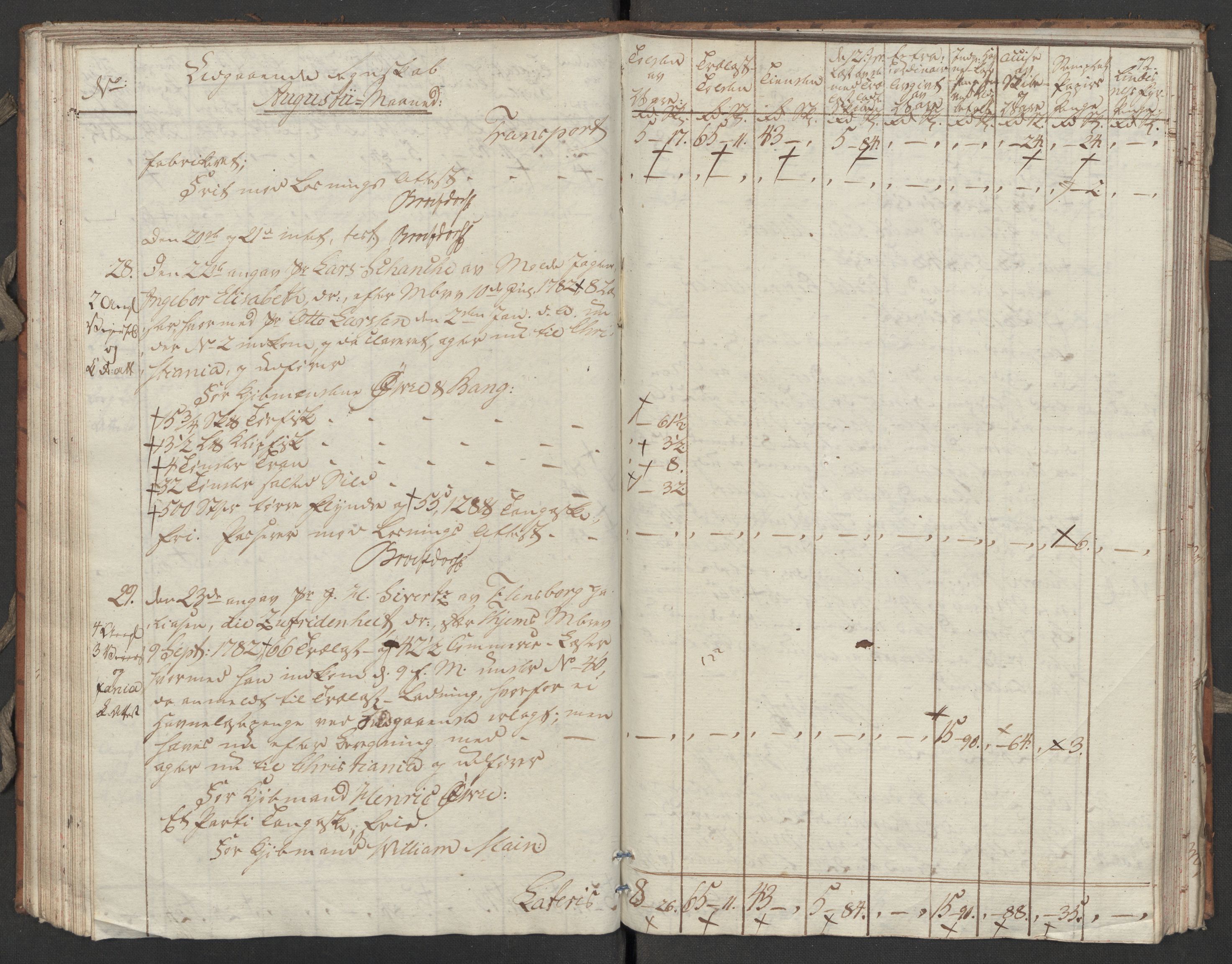 Generaltollkammeret, tollregnskaper, AV/RA-EA-5490/R31/L0055/0001: Tollregnskaper Molde / Tollbok, 1794, p. 71b-72a