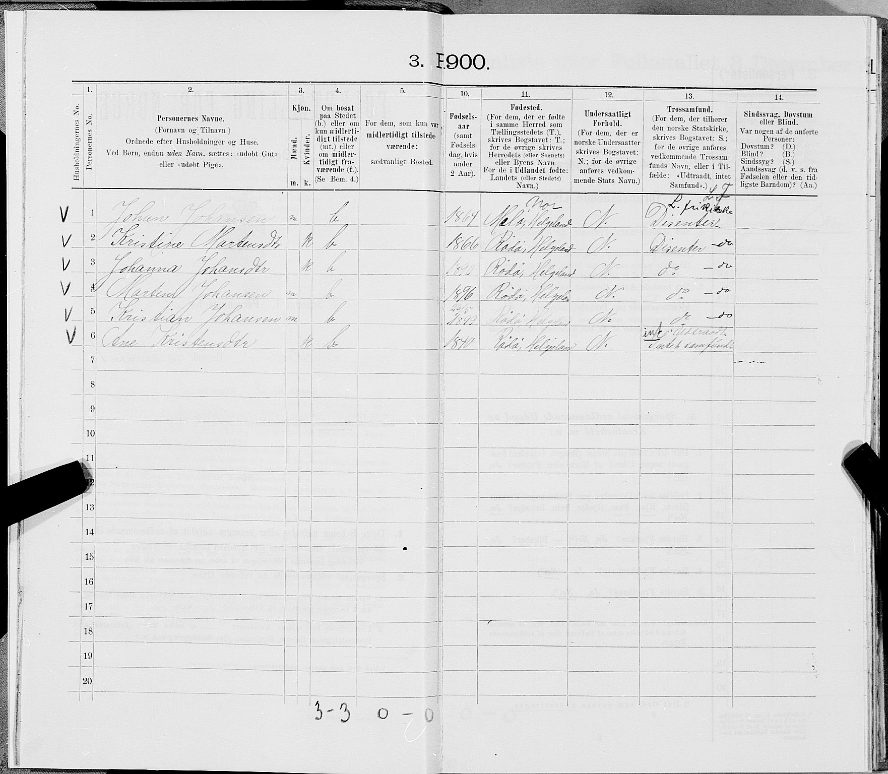 SAT, 1900 census for Træna, 1900, p. 14