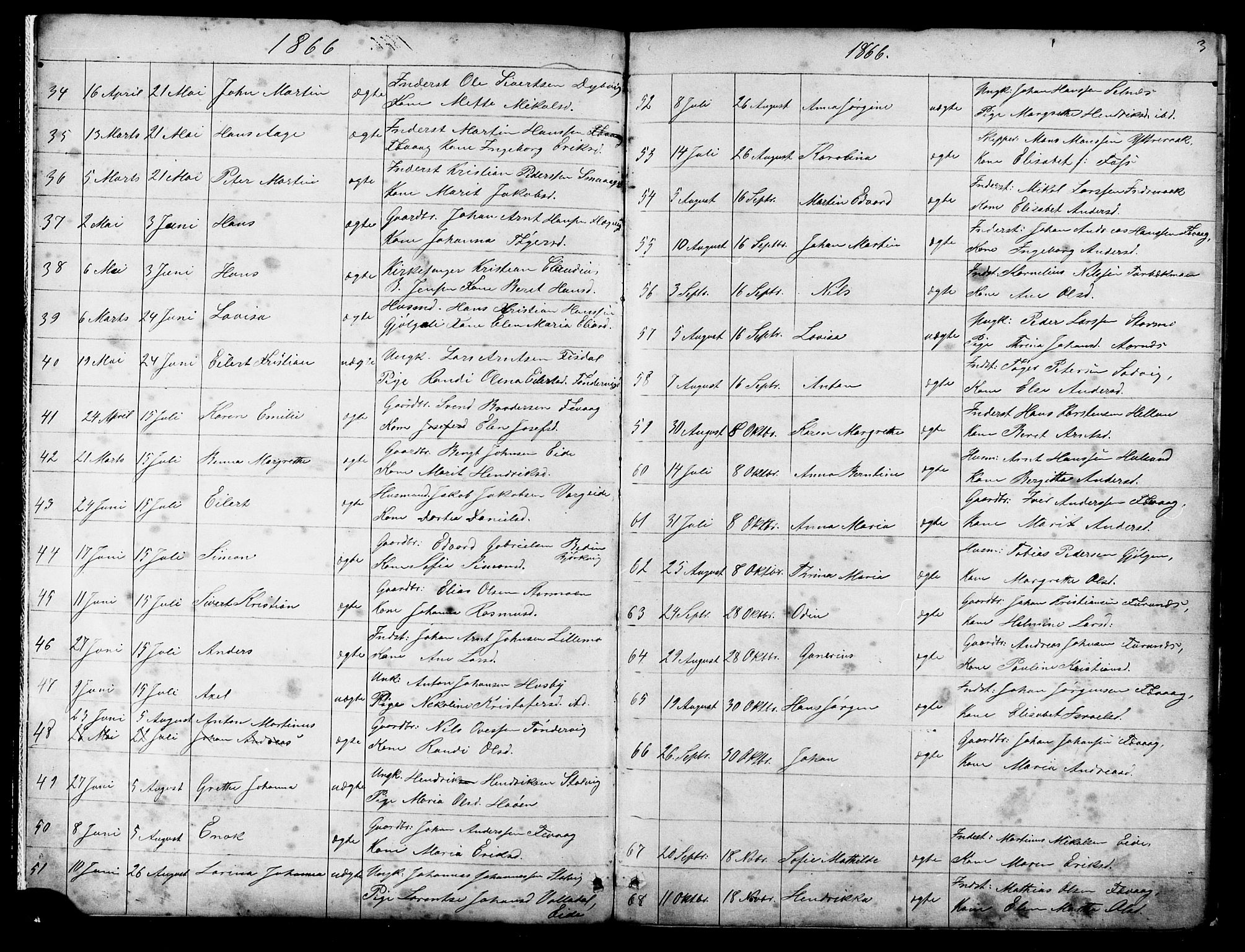 Ministerialprotokoller, klokkerbøker og fødselsregistre - Sør-Trøndelag, SAT/A-1456/653/L0657: Parish register (copy) no. 653C01, 1866-1893, p. 3