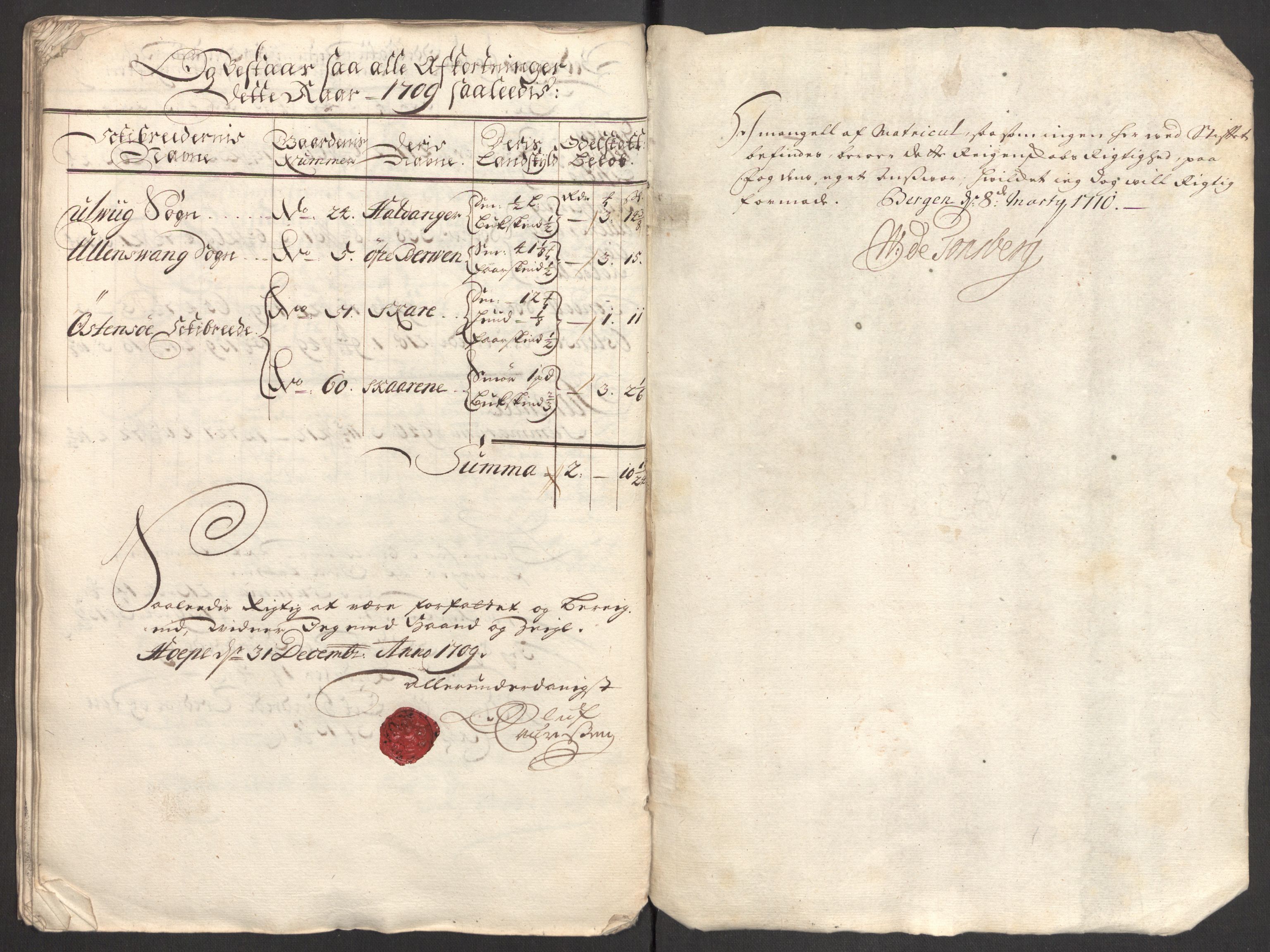 Rentekammeret inntil 1814, Reviderte regnskaper, Fogderegnskap, AV/RA-EA-4092/R48/L2986: Fogderegnskap Sunnhordland og Hardanger, 1709-1710, p. 201